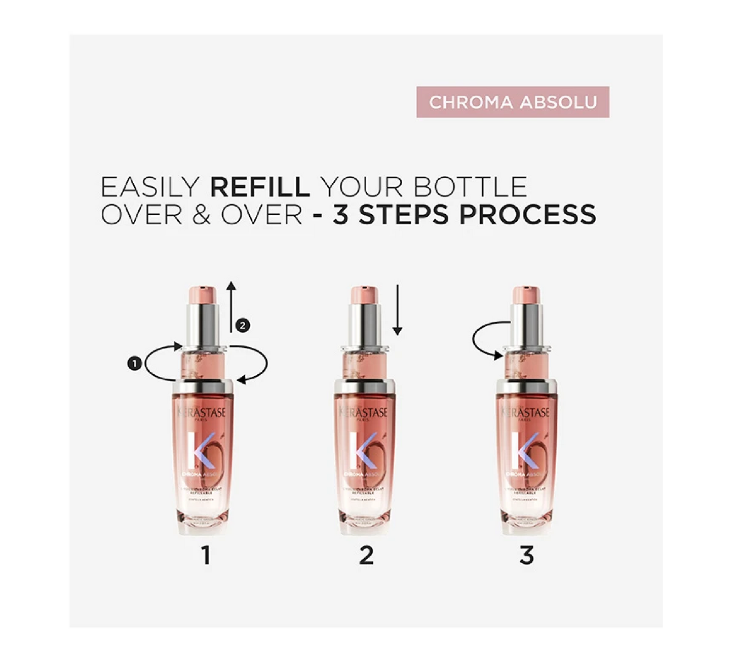 Shishe zëvendësuese Kérastase Chroma Absolu L'Huile Chroma Éclat *75ml