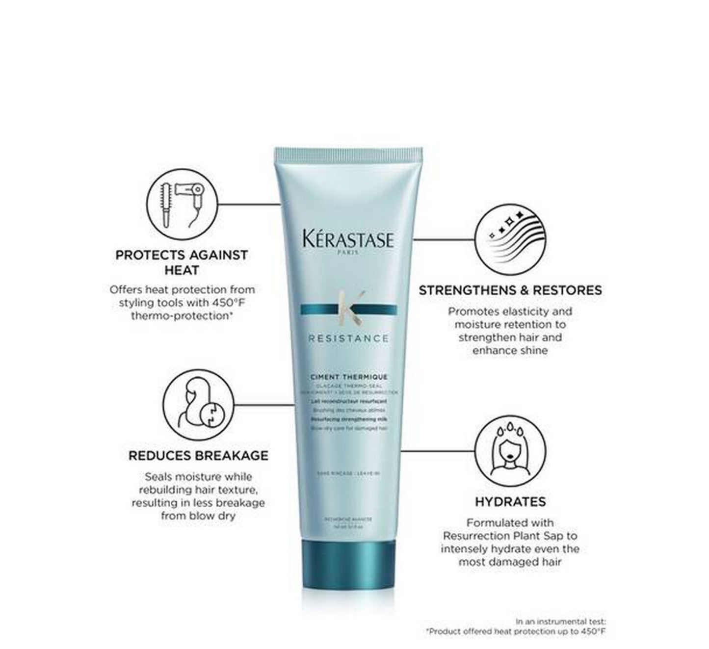 Kérastase Ciment Thermique Heat Protecting Cream *150ml