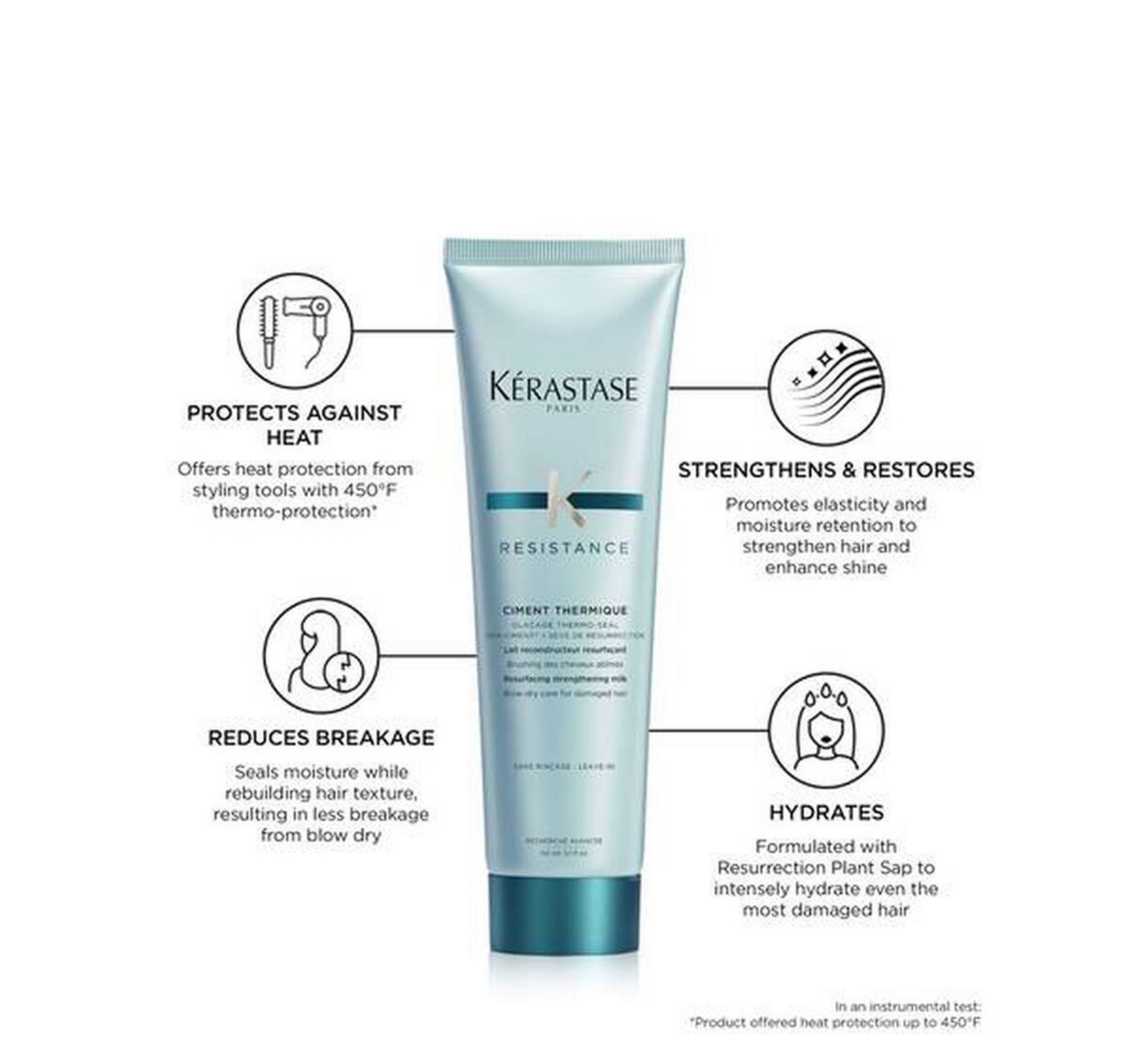 Kérastase Ciment Thermique Heat Protecting Cream *150ml