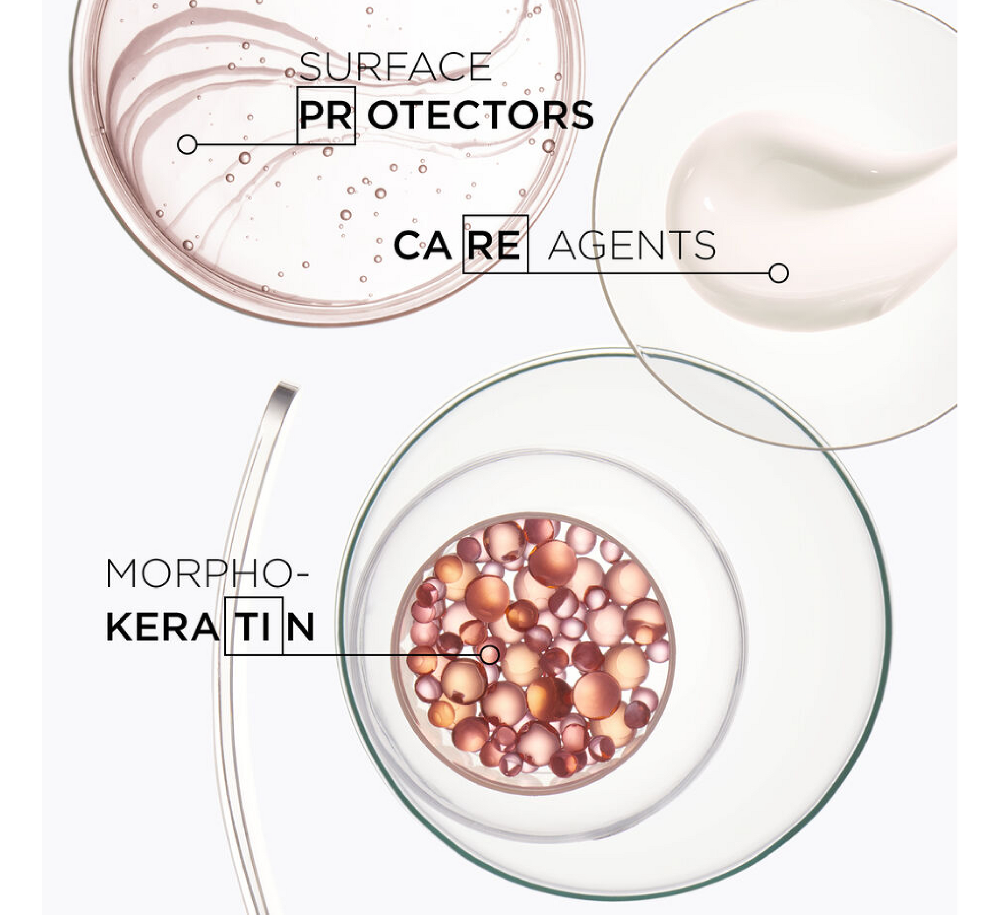 Kérastase Discipline Fluidissime Thermique Heat Protectant *150ml