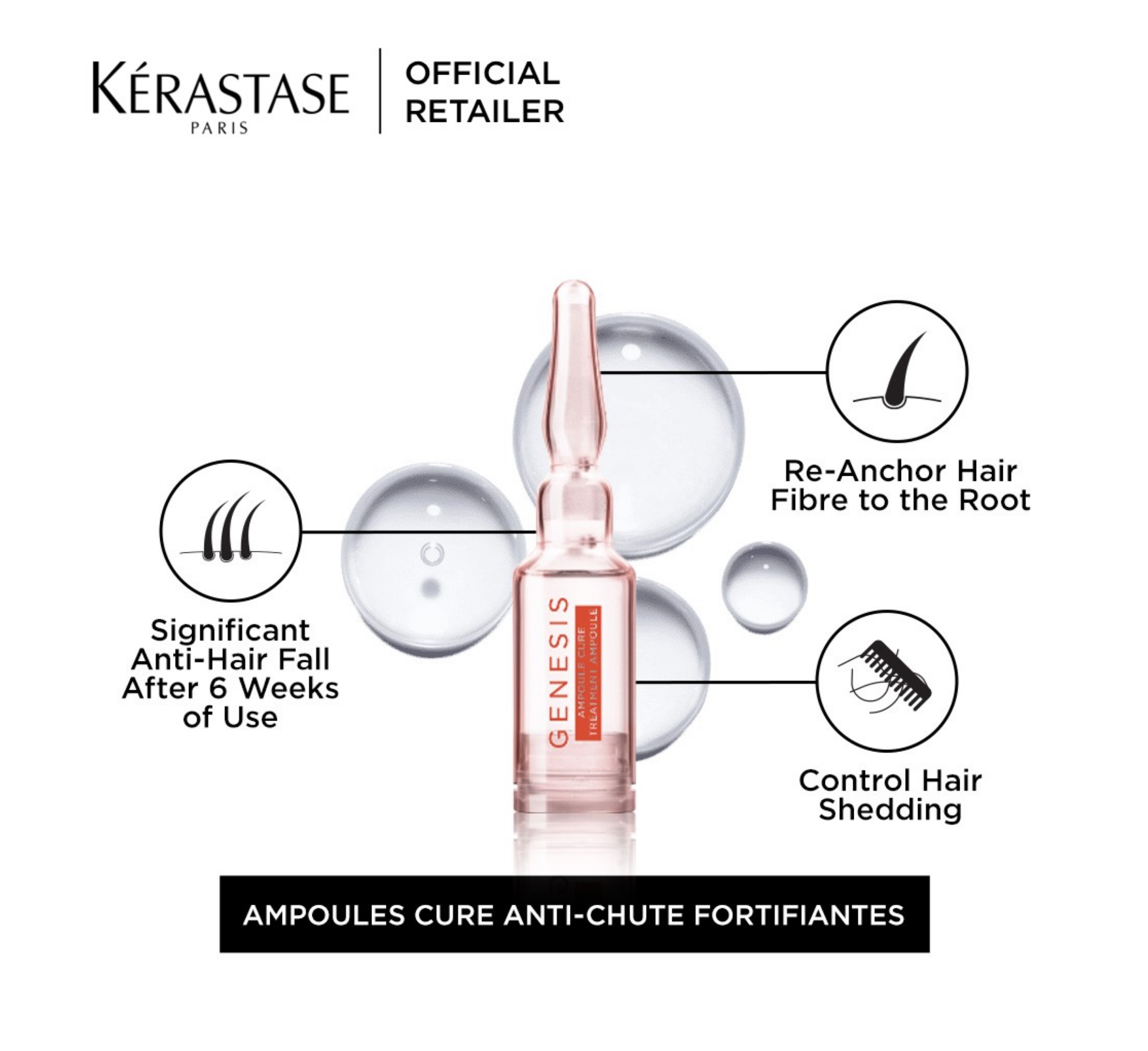 Kérastase Genesis Ampoules Cure Anti-Chute Fortifiantes Treatment (10*6ml)