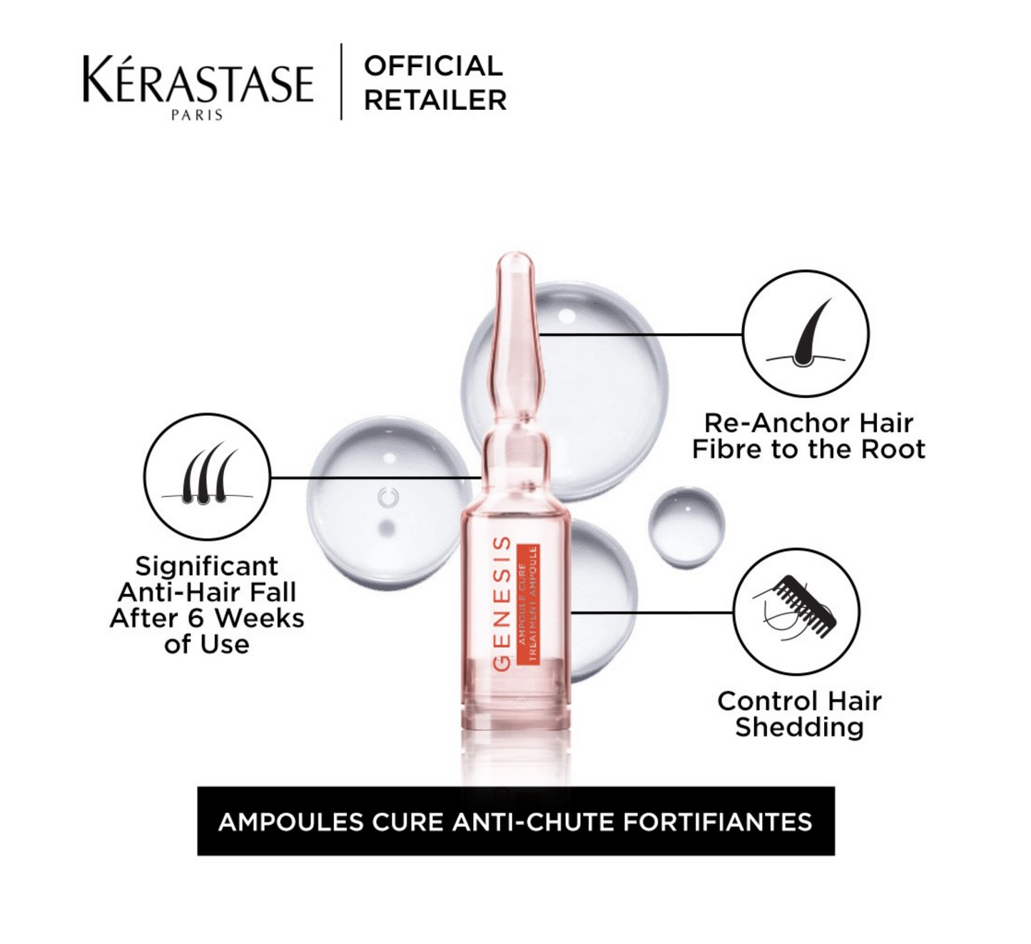 Ampula Kérastase Genesis Cure Anti-Chute Fortifiantes Trajtim (10*6ml)