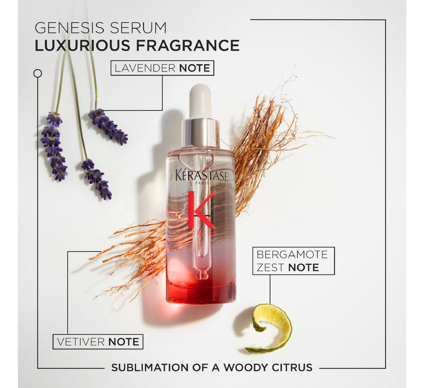 Serum Kérastase Genesis Fortifiant Hair Serum *90ml