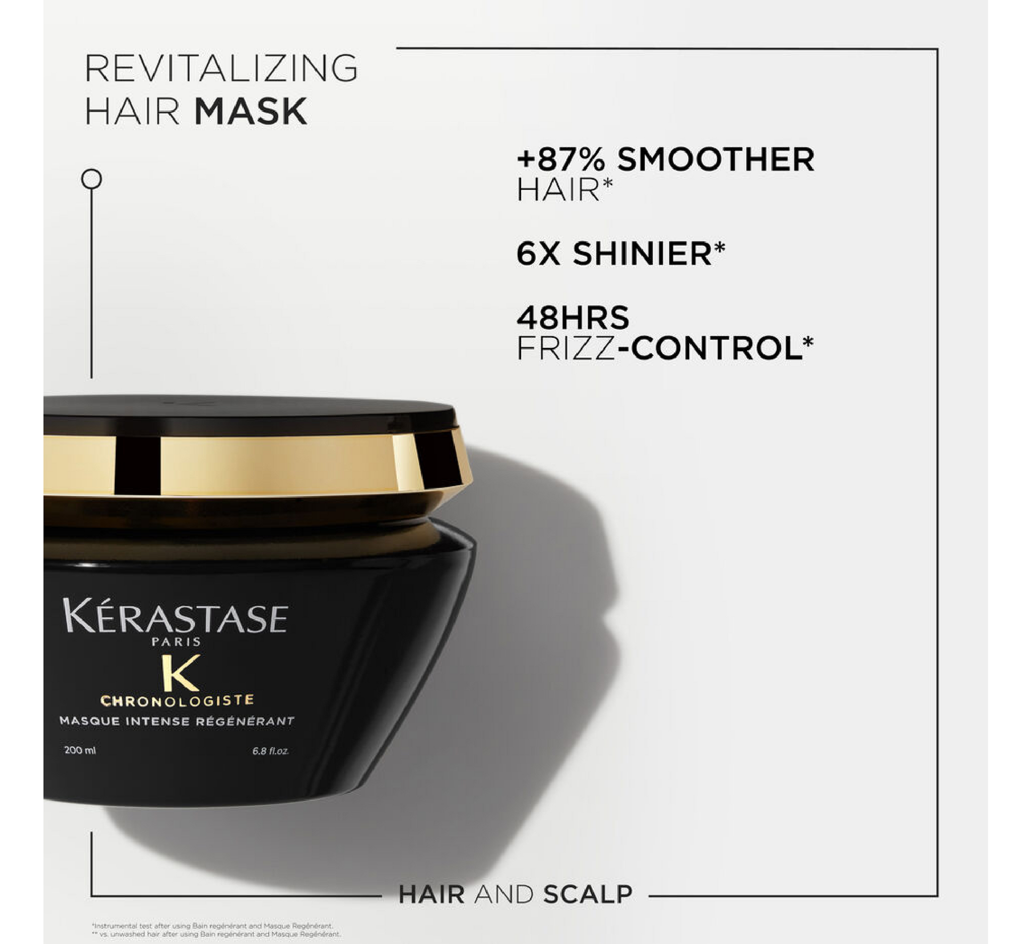 Kérastase Chronologiste Masque Intense Régénérant Hair Mask *200ml