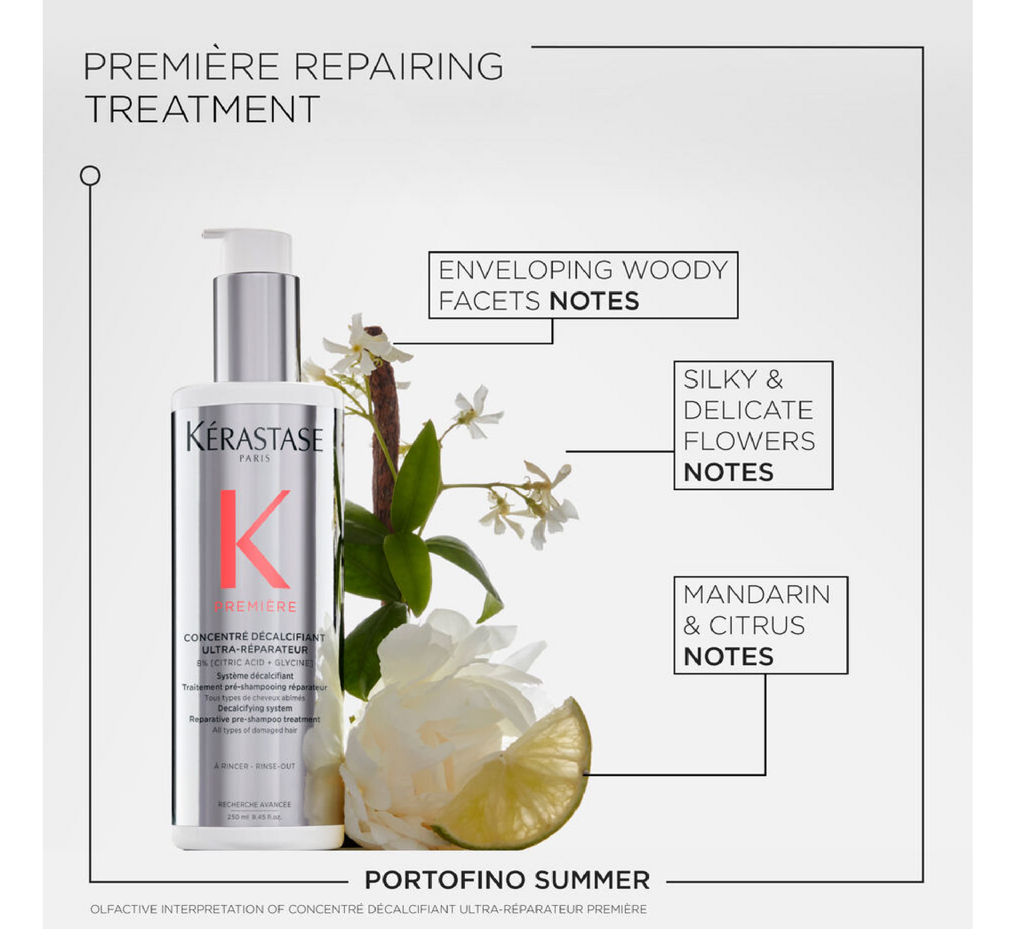 Kérastase Première Concentré Decalcifiant Trajtim ultra-riparues *250 ml