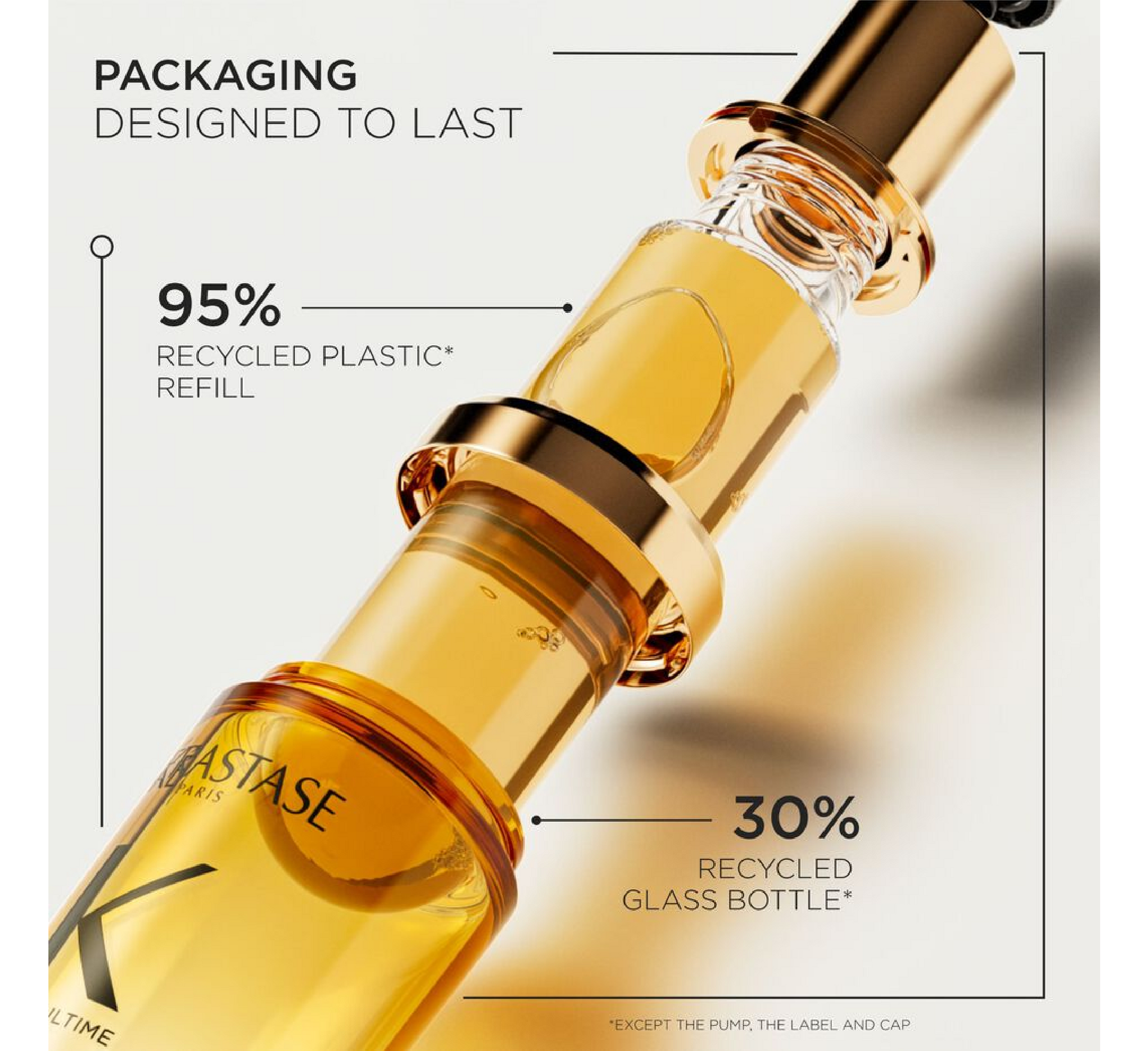 Shishe zëvendësuese e vajit hidratues për flokët Kérastase Elixir Ultime Elixir Ultime *75ml