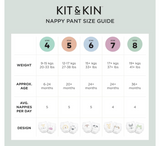 Хипоалергенски пелени Kit & Kin 4 *22 парчиња