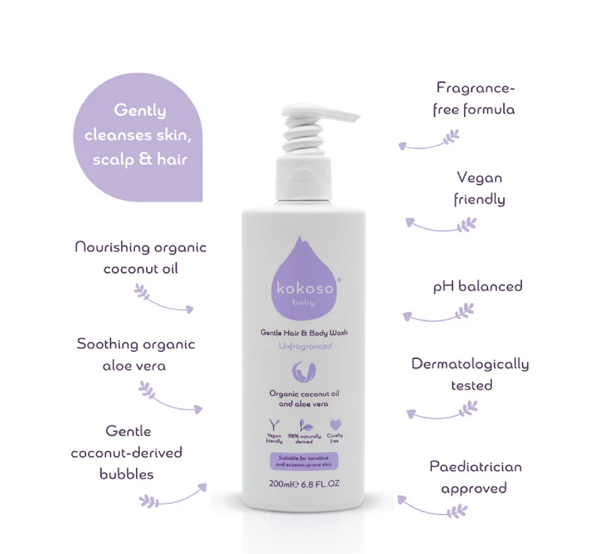 Kokoso Baby Sapun i butë për flokë dhe trup *200ml