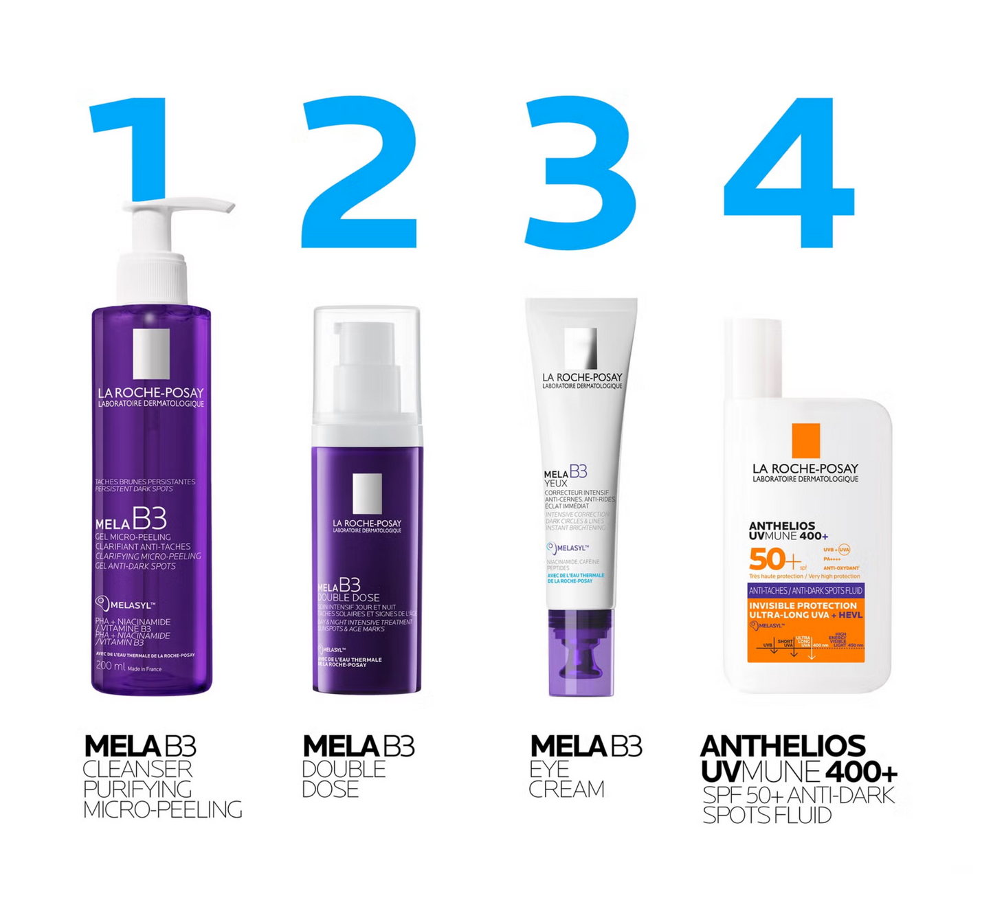 La Roche-Posay Mela B3 Double Dose - Day & Night Treatment *40ml