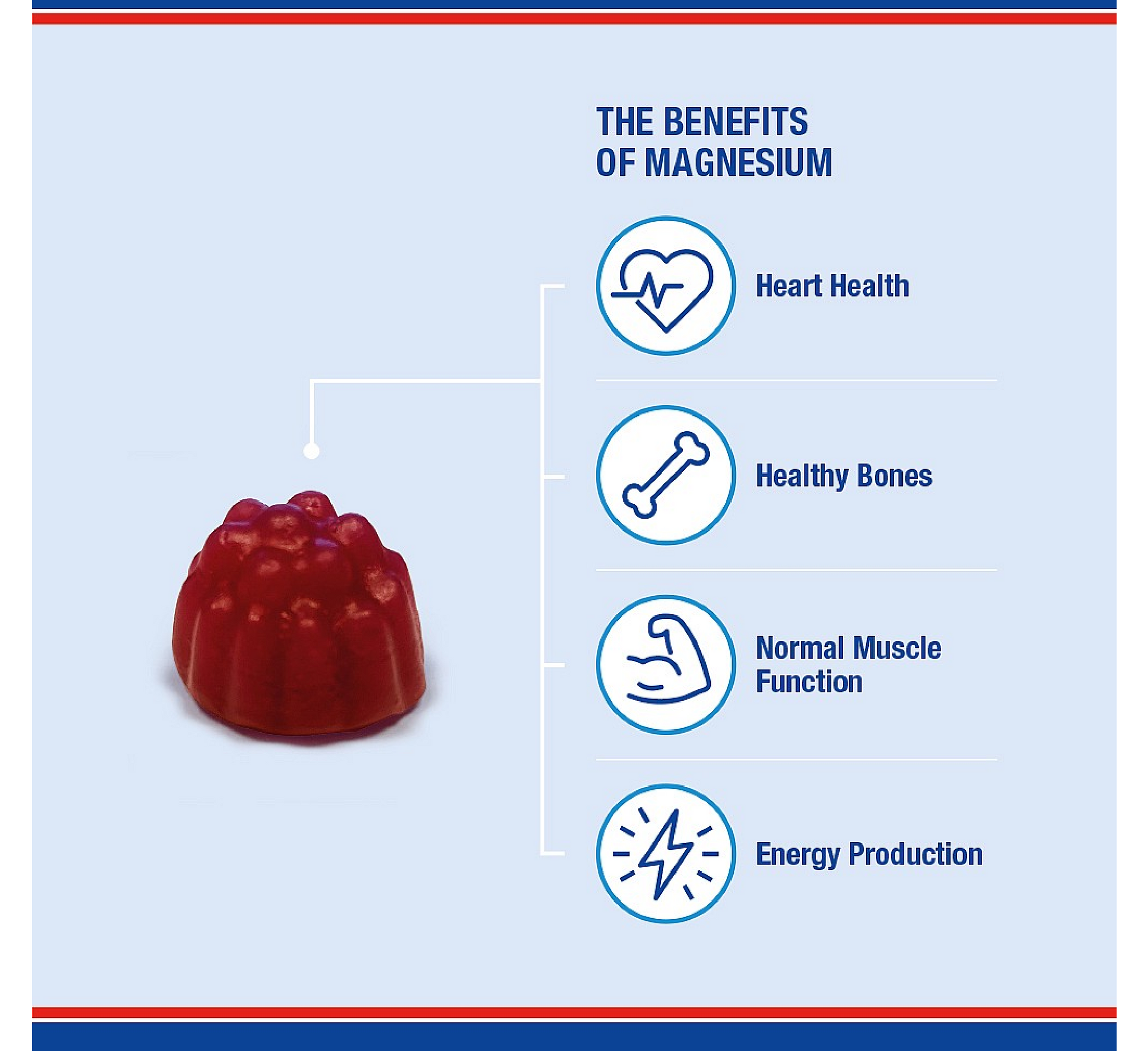Karamele Lamberts me Citrate Magnezi 150 mg *40 karamele