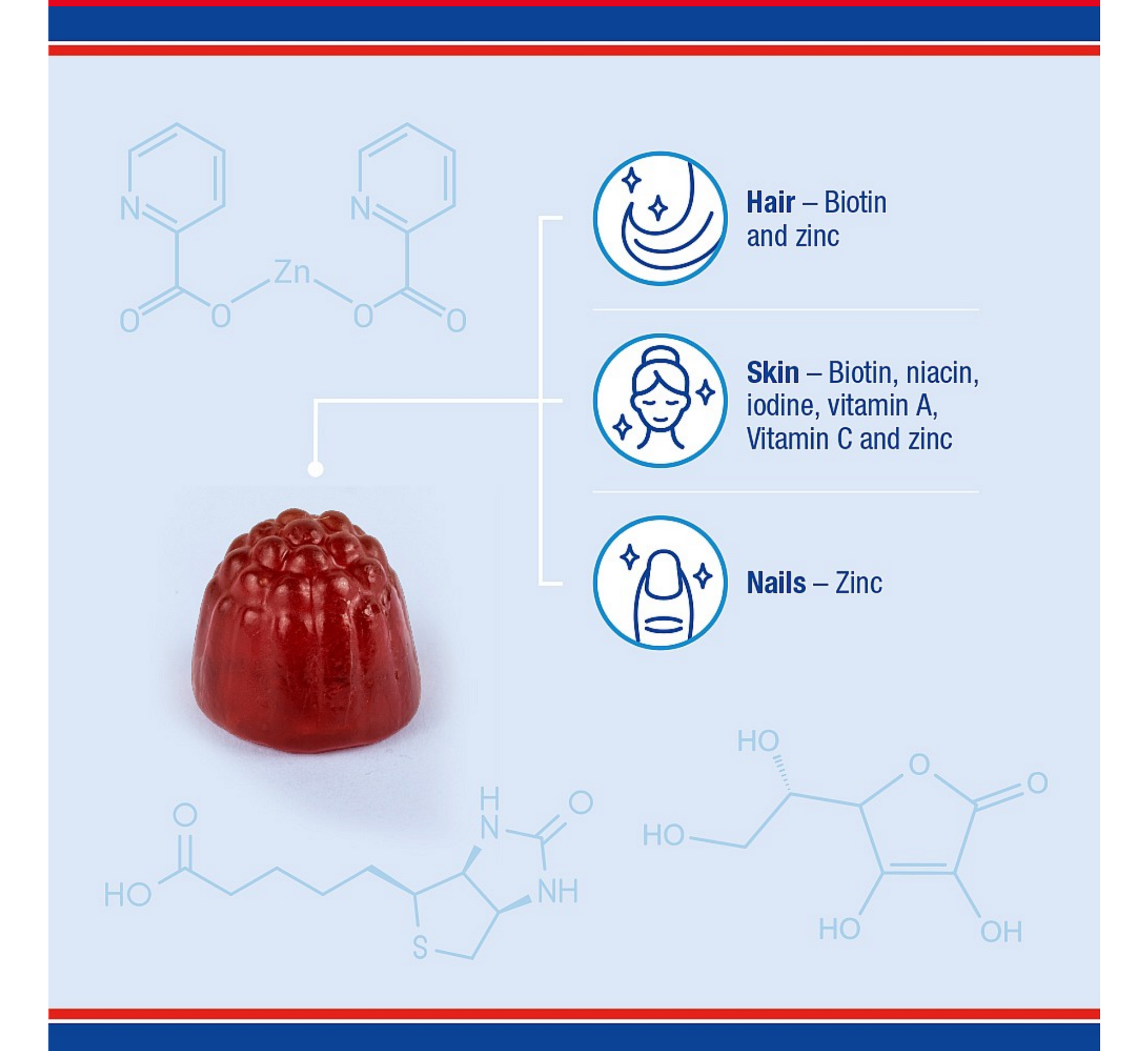 Lamberts Multi-Guard Hair, Skin & Nails Gummies *60 gummies