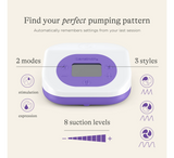 Lansinoh Rechargeable Double Electric Breast Pump