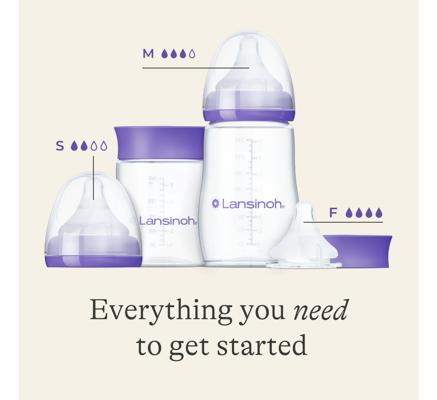 Set fillestar për shishe ushqyese Lansinoh