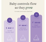 Lansinoh Feeding Bottle NaturalWave Teat Medium 3 Months+ *240ml