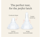 Lansinoh Feeding Bottle NaturalWave Teat Medium 3 Months+ *240ml