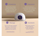 Pompë gjiri e veshshme Lansinoh e dyfishtë 