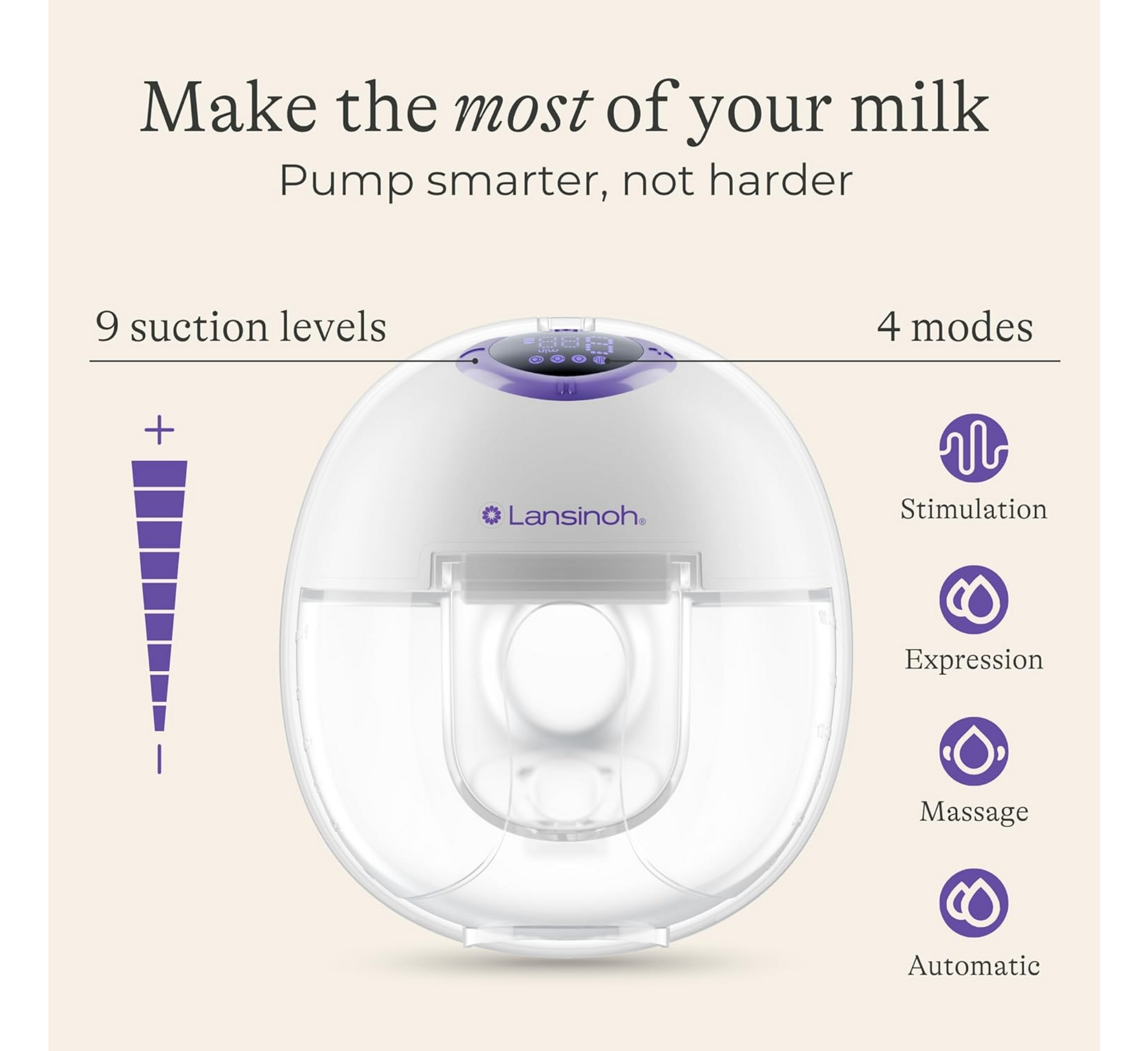 Pompë e vetme e veshshme Lansinoh