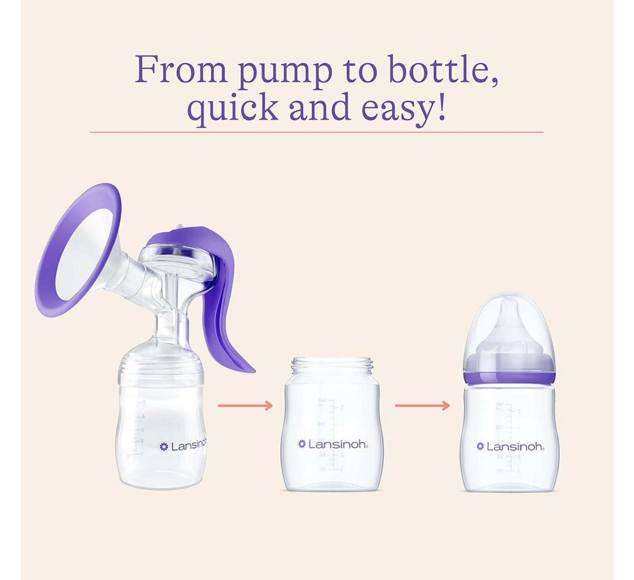 Pompë manuale për gji Lansinoh