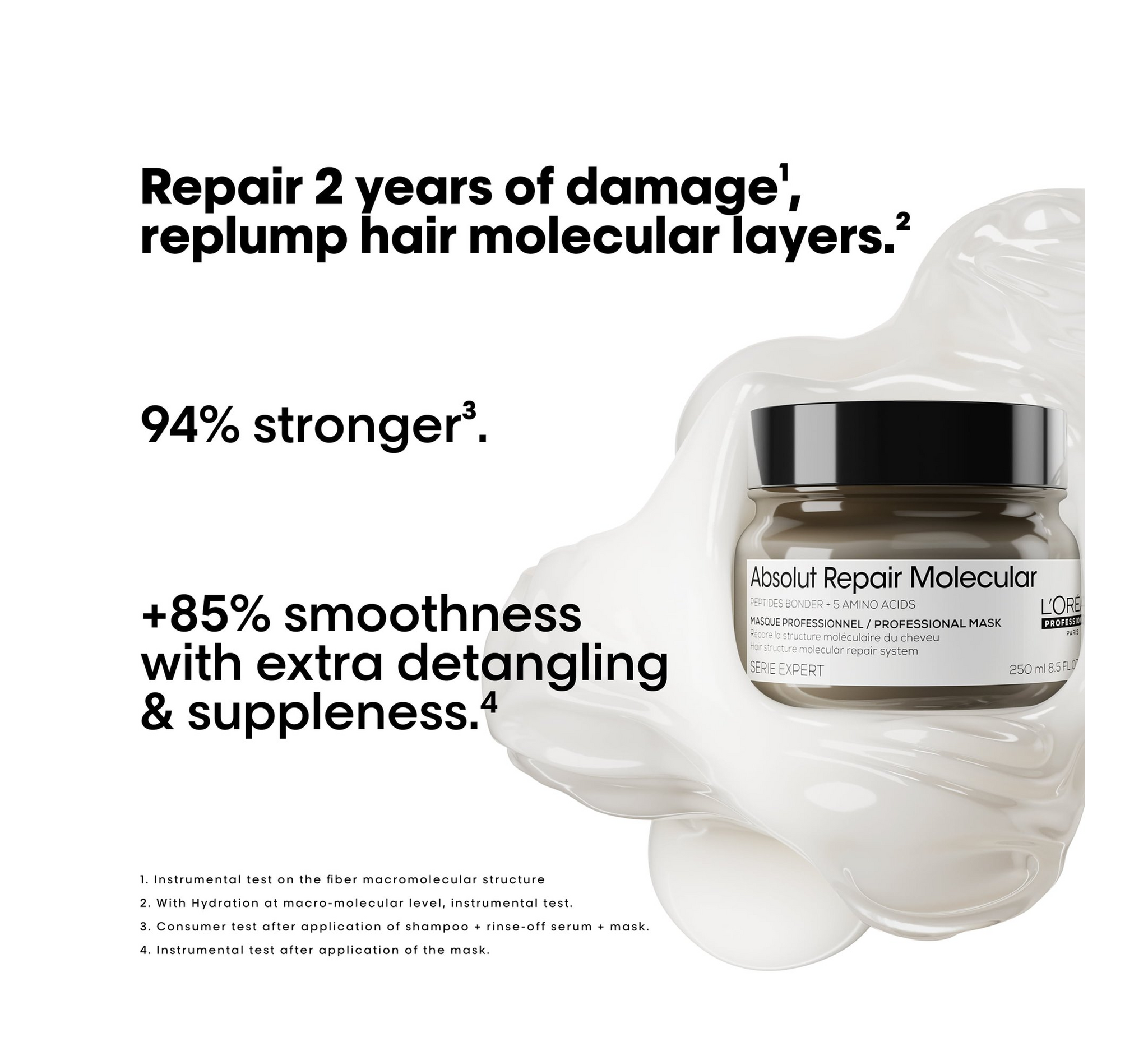 Loreal Professionel Absolut Repair Molecular Professional Mask *250ml