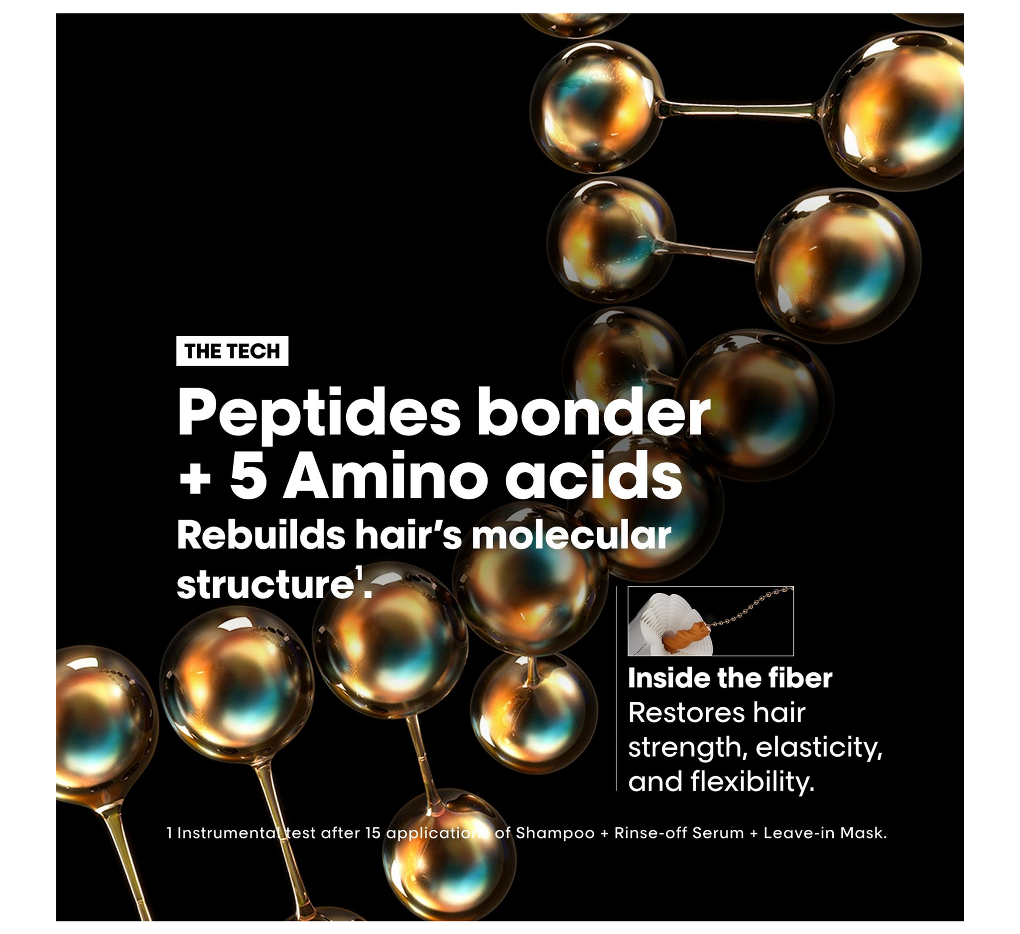 Loreal Professionel Absolut Repair Molecular Professional Mask *250ml