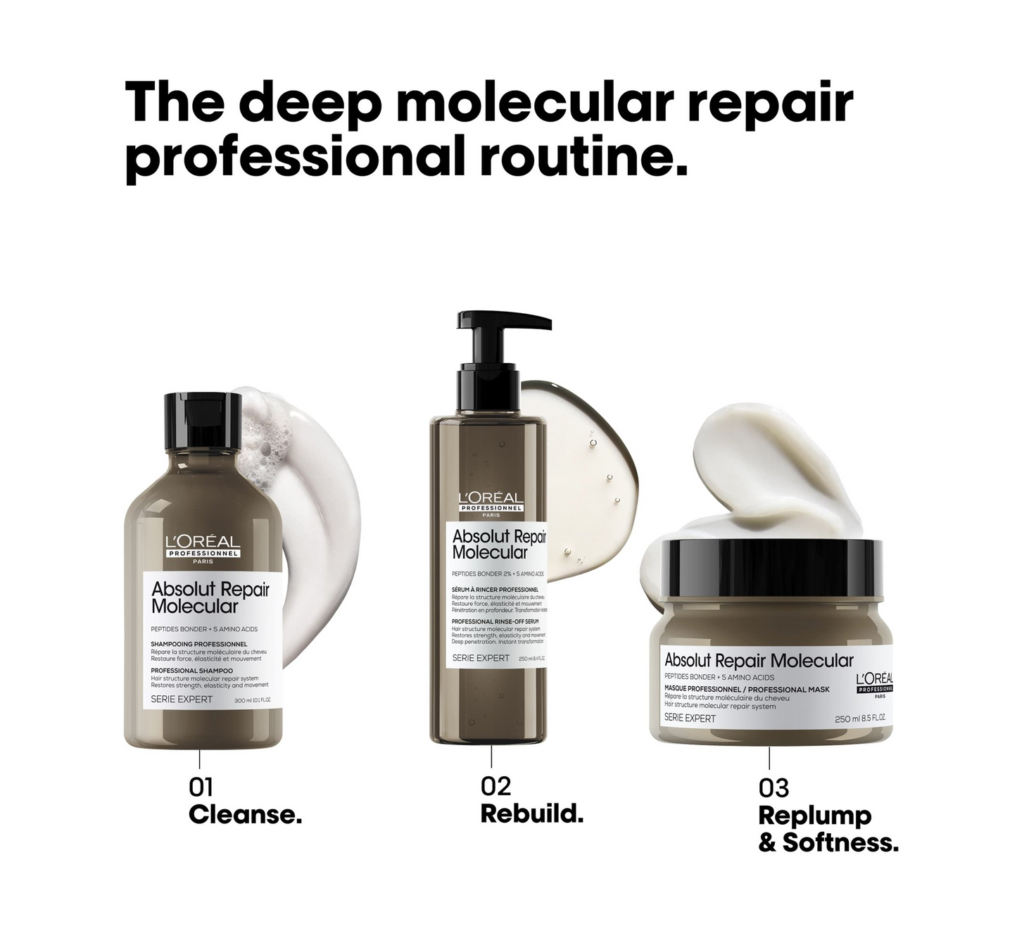 Loreal Professionel Absolut Repair Molecular Professional Mask *250ml