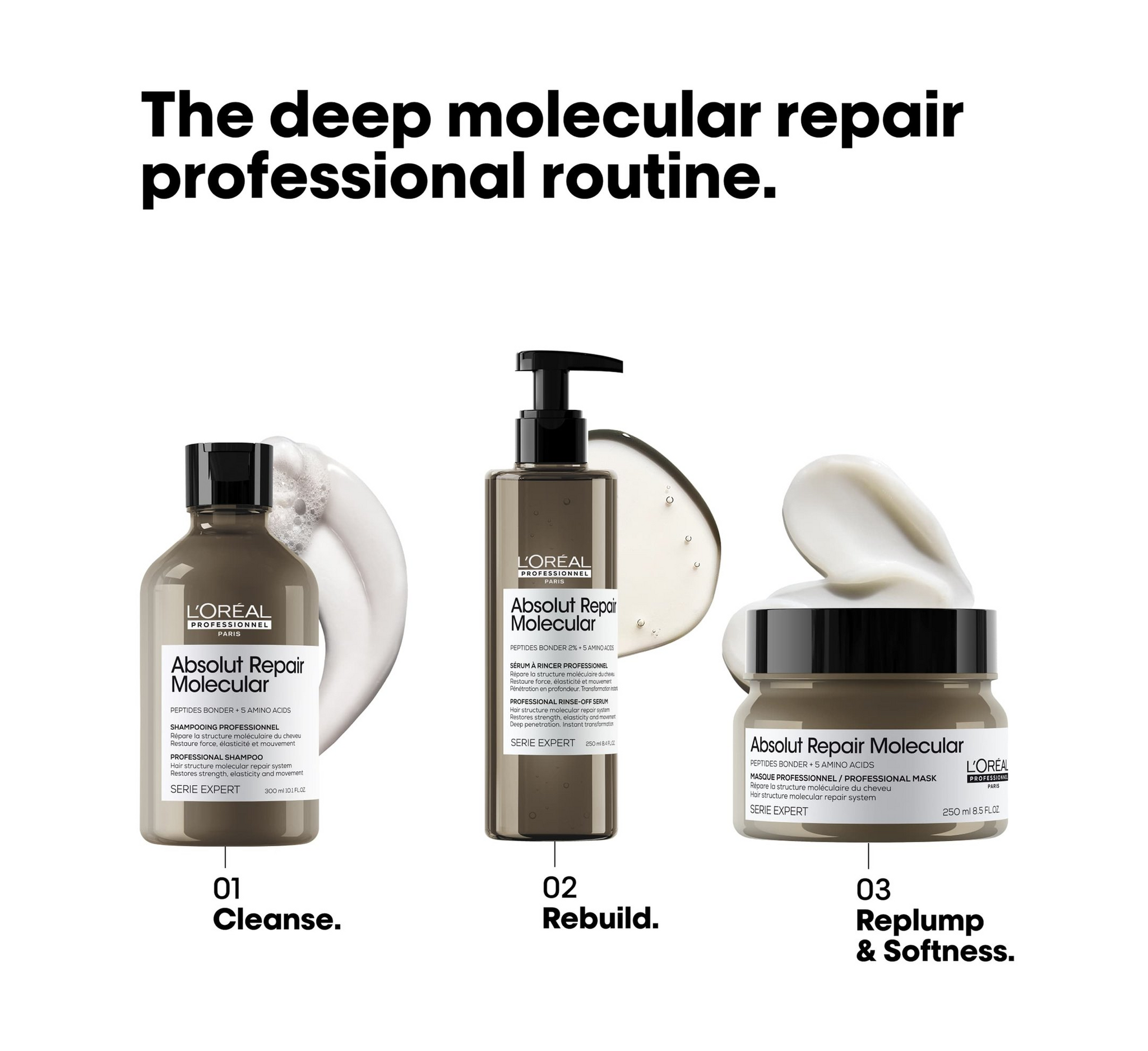 Loreal Professionel Absolut Repair Molecular Professional Mask *250ml