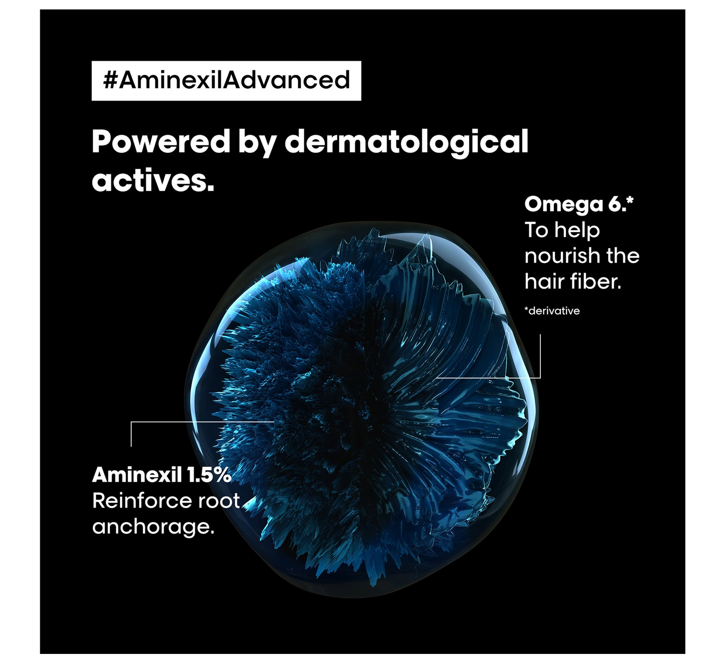 Loreal Professionel Aminexil Advanced Anti-Hair Loss Serum Programme