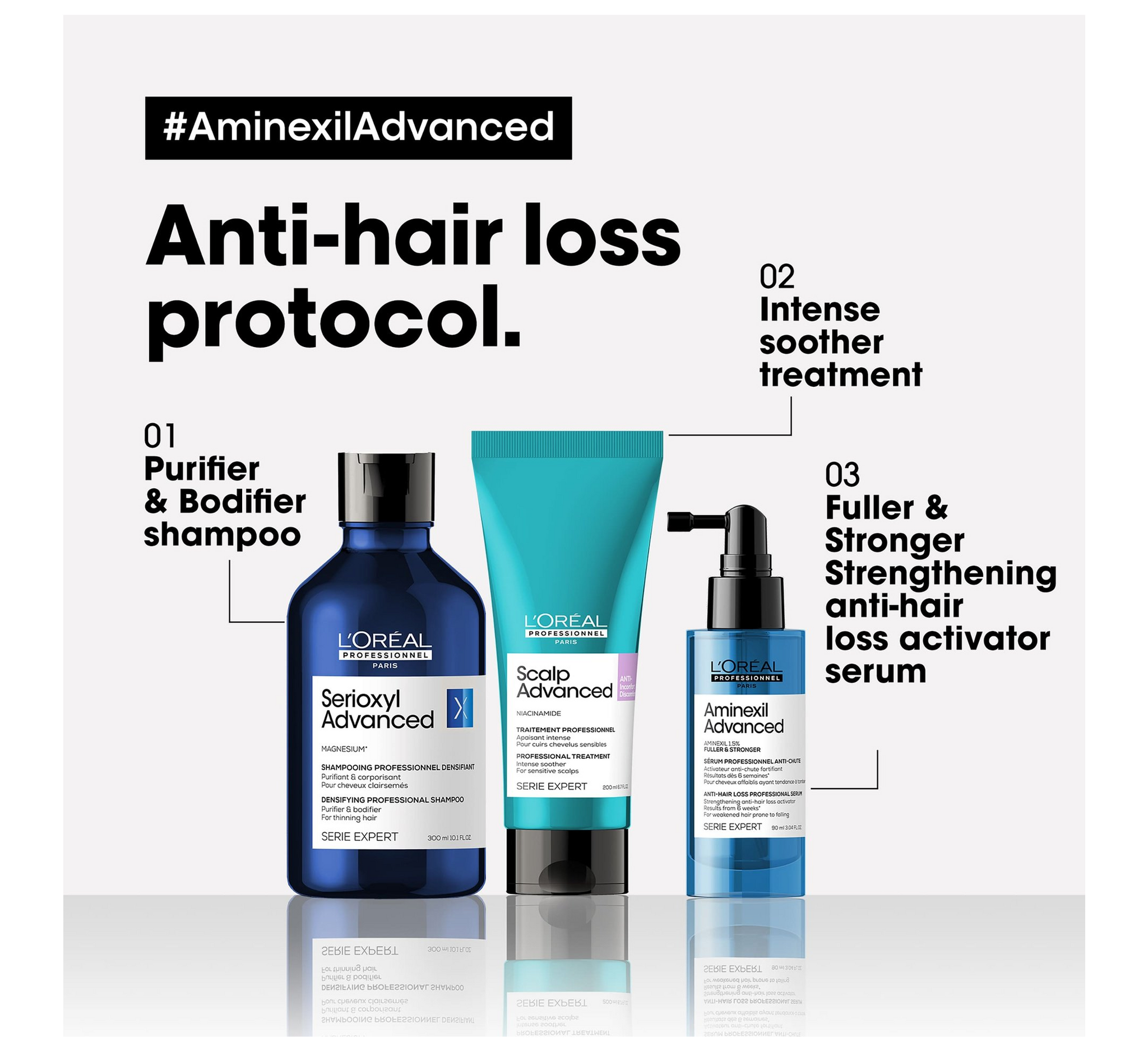 Loreal Professionel Scalp Advanced Anti-Discomfort Intense Soother Treatment *200ml