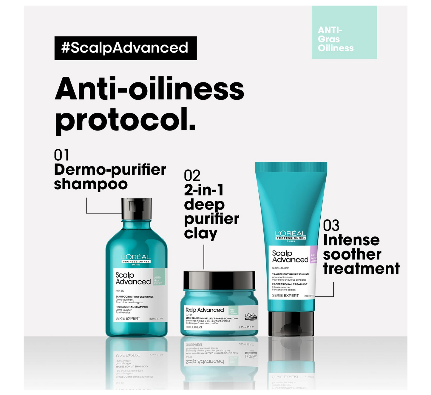 Loreal Professionel Scalp Advanced Anti-Oiliness 2 in 1 Deep Purifier Clay Mask *250ml