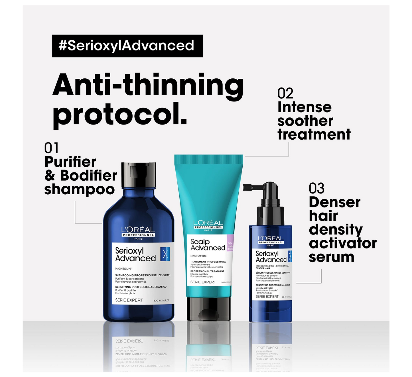 Loreal Professionel Serioxyl Advanced Denser Hair Density Activator Serum *90ml