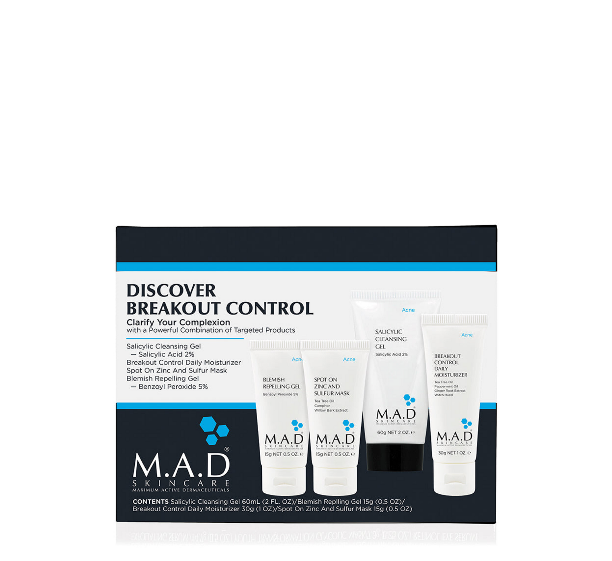 MAD Acne Discovery Kit