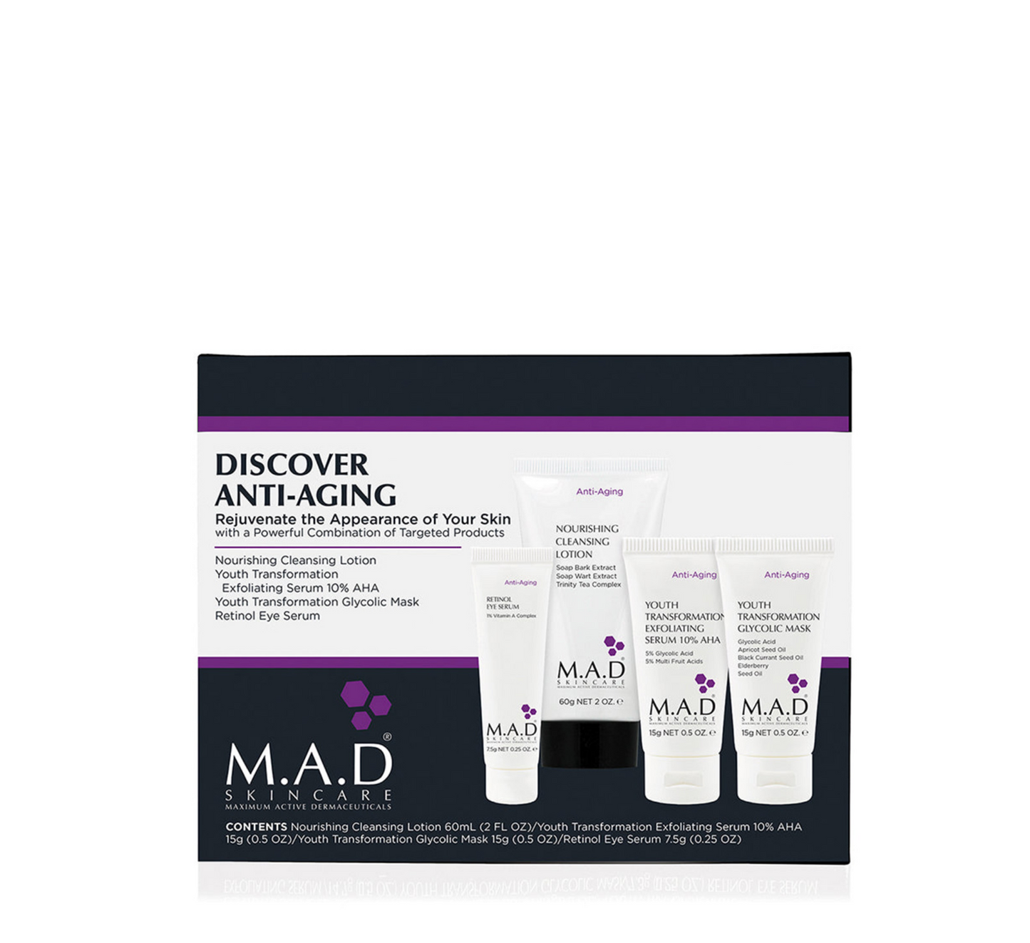 Kit Zbulimi MAD Anti-Aging