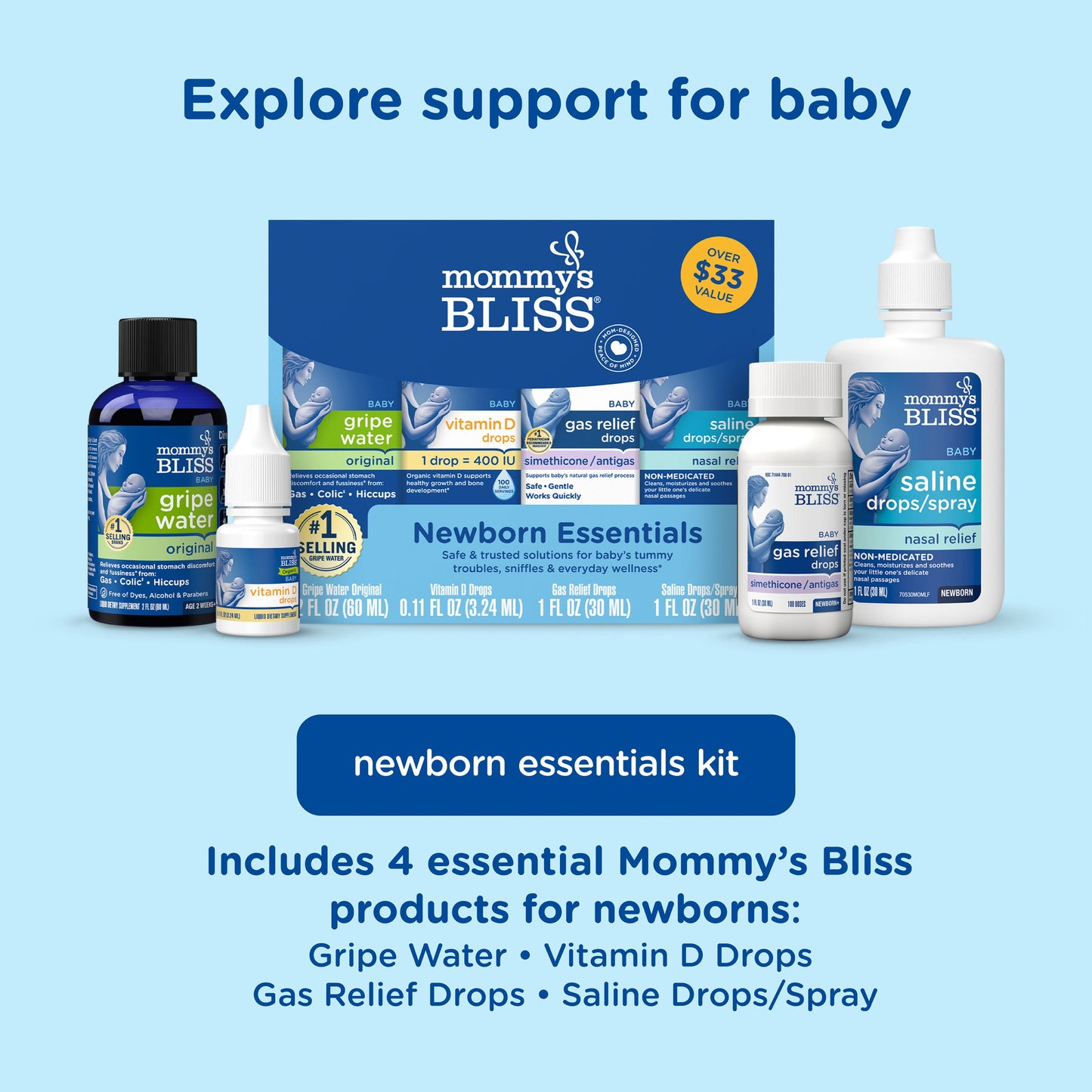 Prenatal Multivitamin + Iron
