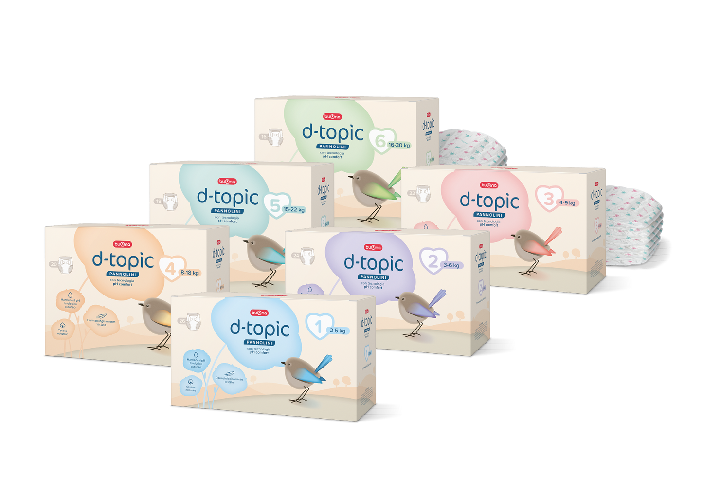 D-topic nappies – Periodic purchase