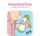 Pompë manuale gjiri MAM