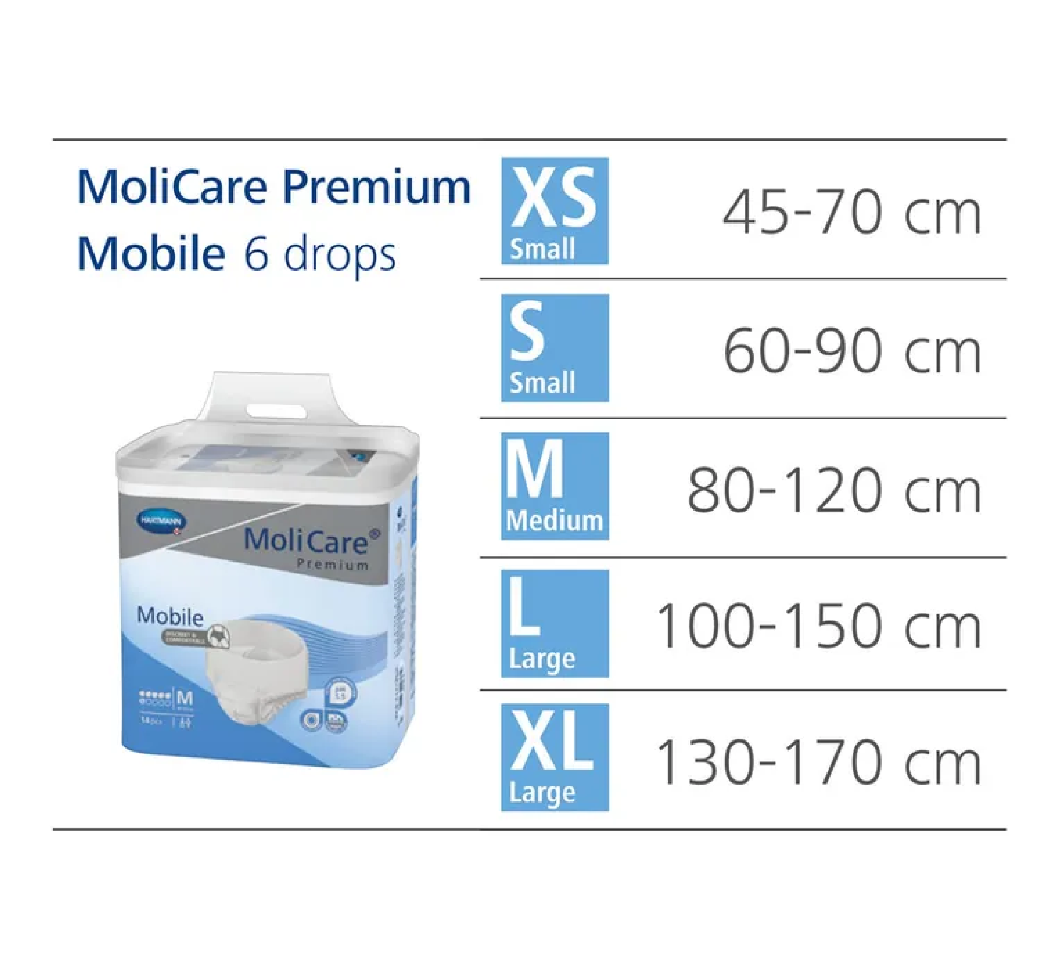 MoliCare Premium Mobile *14pcs