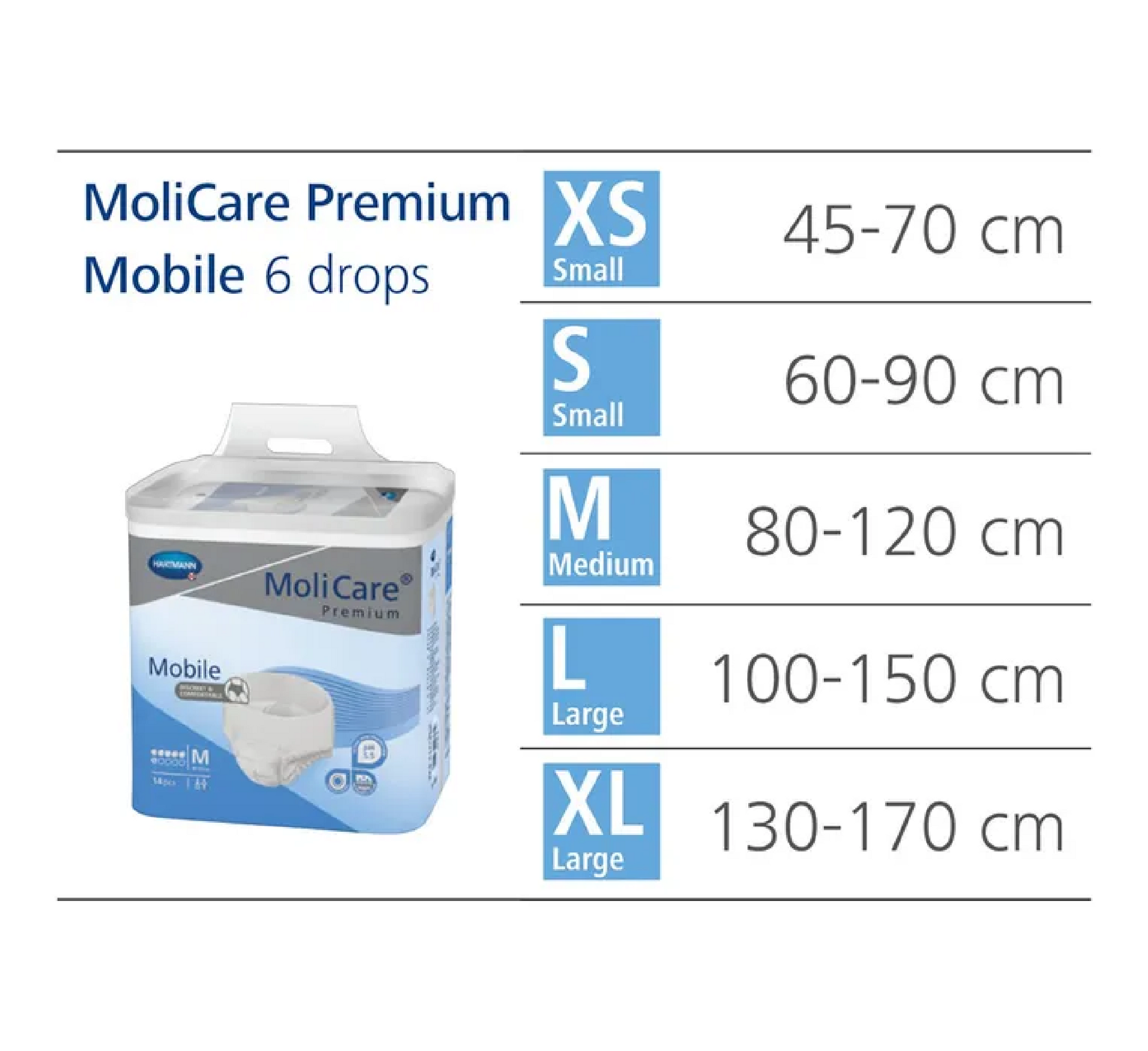MoliCare Premium Mobile *14 copë
