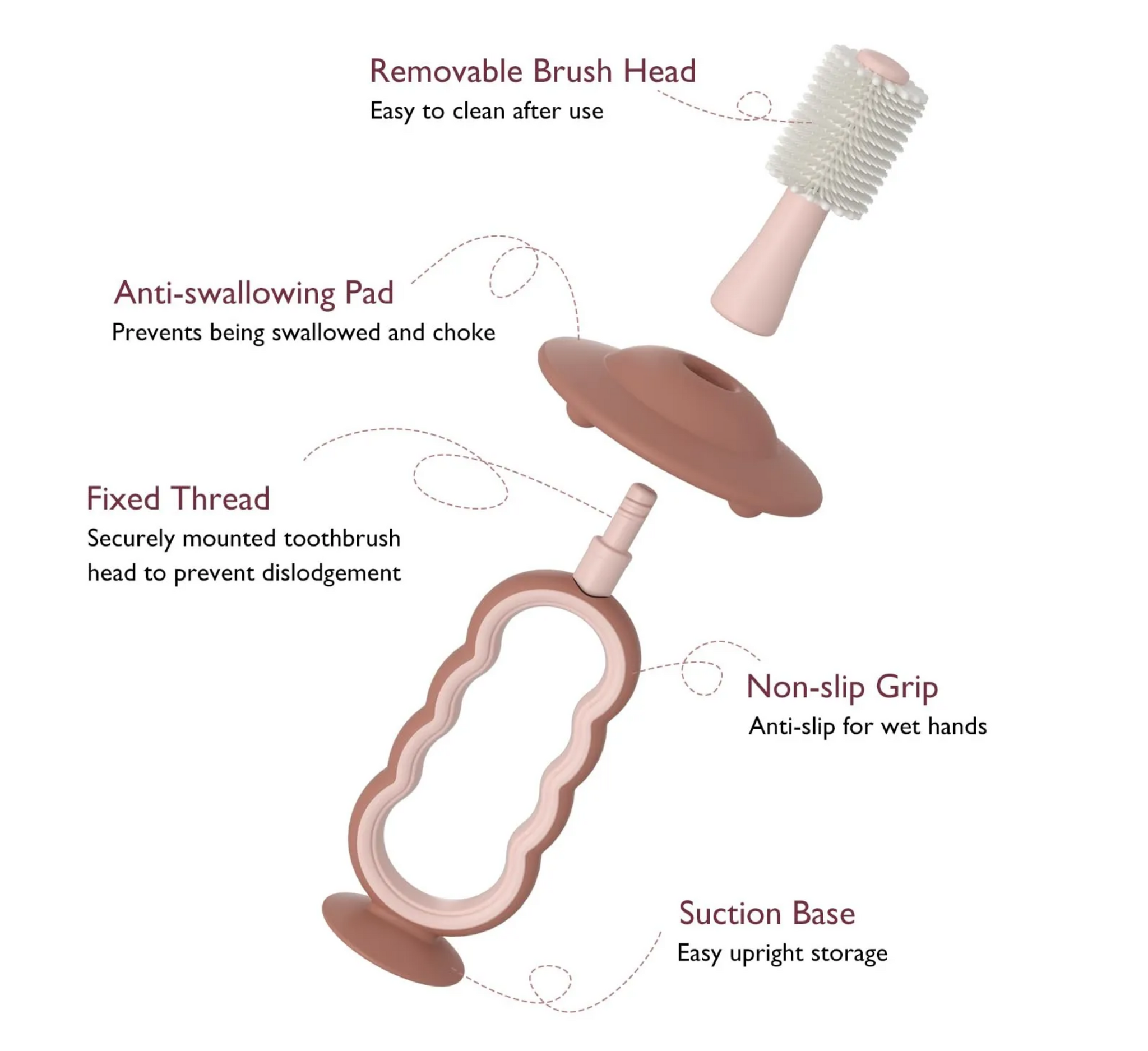 Furçë dhëmbësh prej silikoni për fëmijë Momcozy 360°