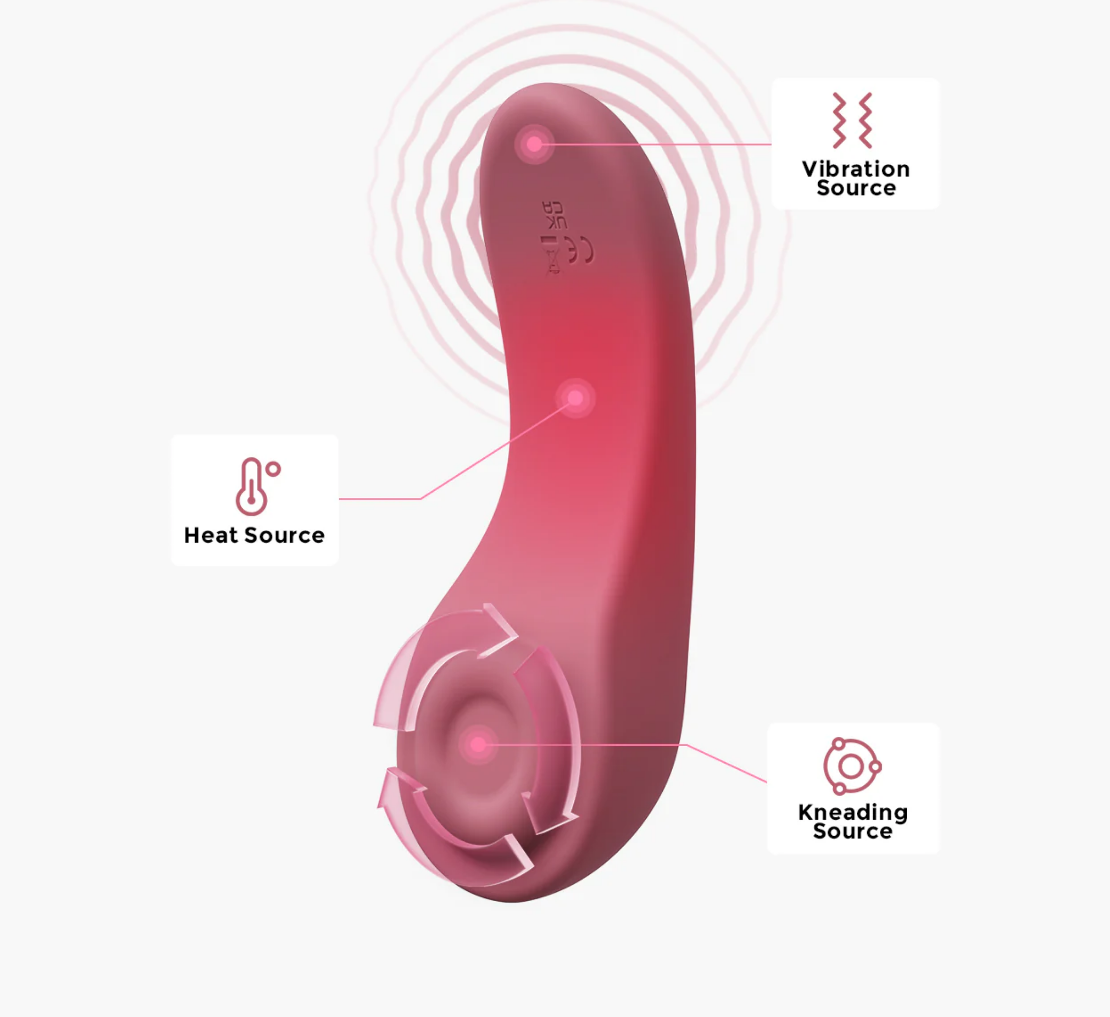 Momcozy 3in1 Kneading Lactation Massager