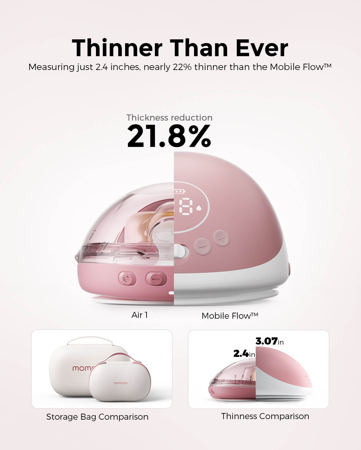 Momcozy Air 1 Ultra-slim Breast Pump