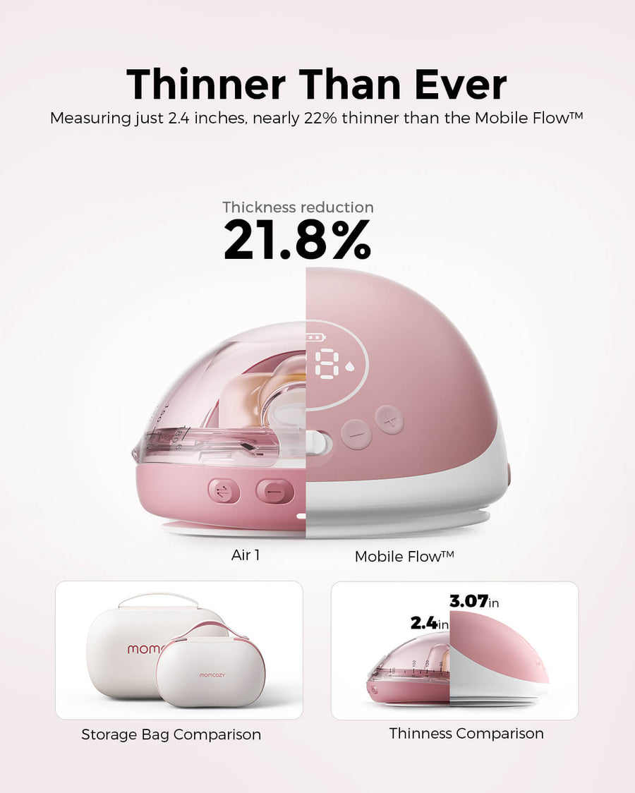 Momcozy Air 1 Ultra-slim Breast Pump Double