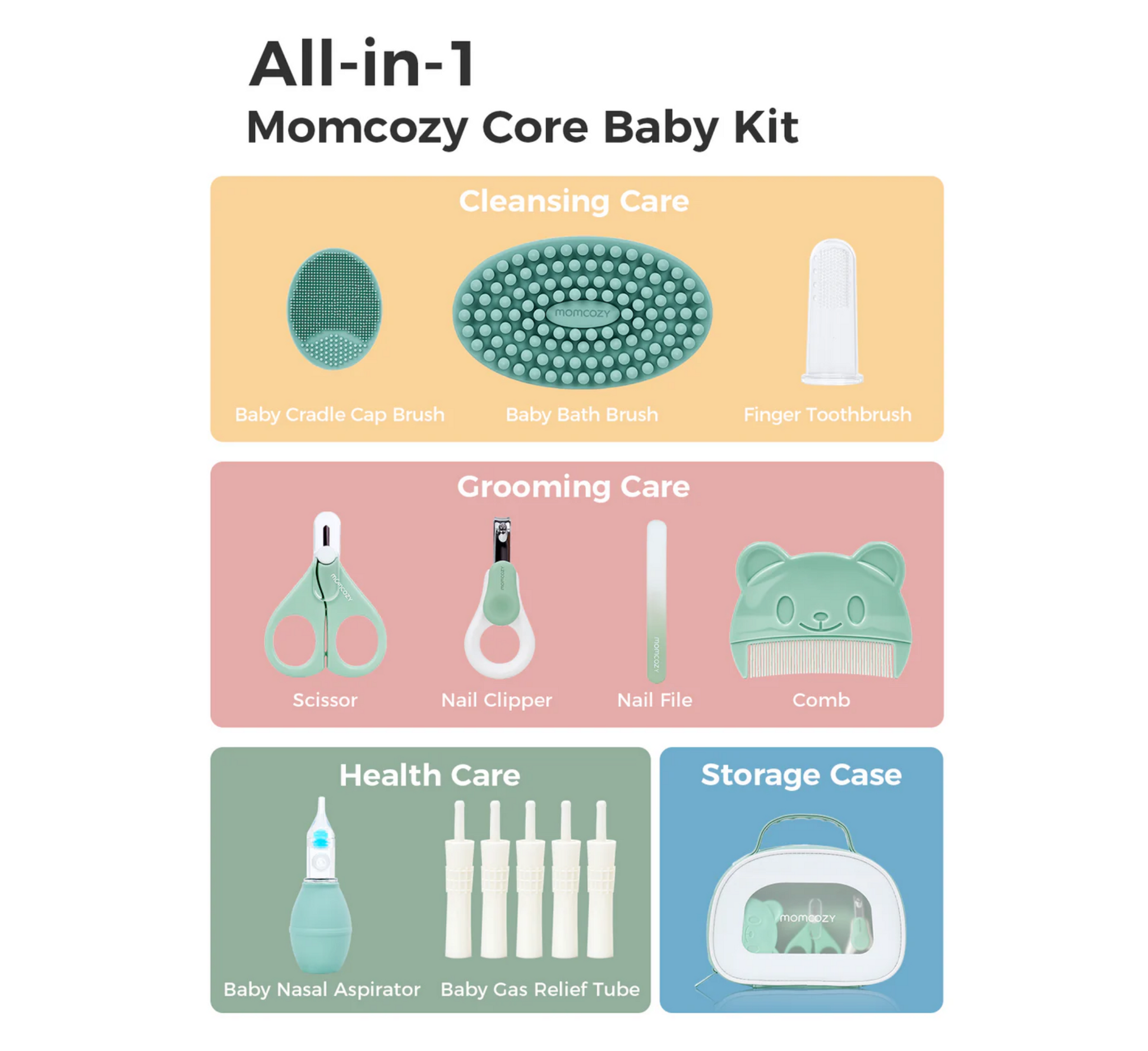 Momcozy Kit Gjithë-në-1 për Foshnje 0 Muaj+