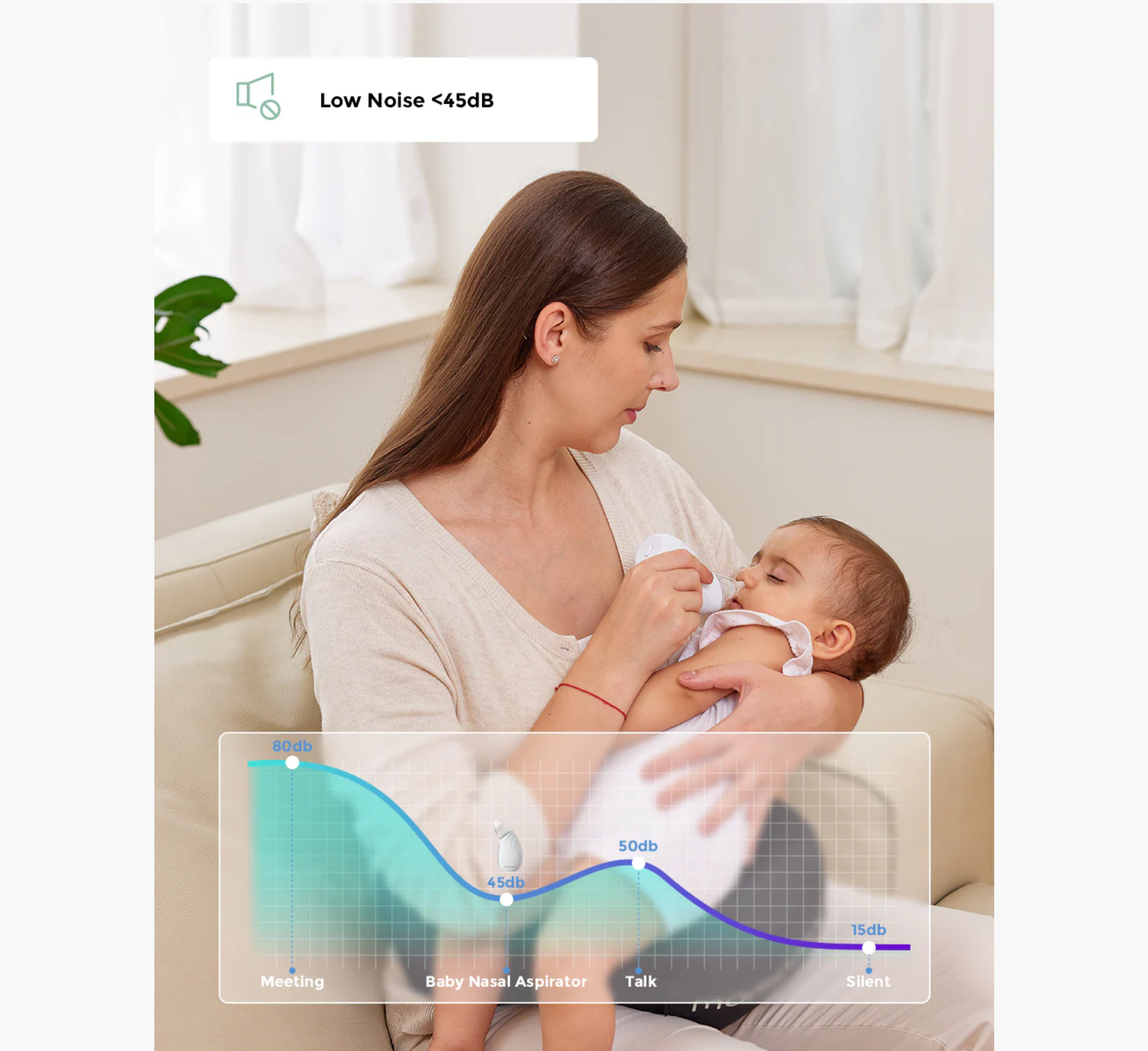 Momcozy Baby Nasal Aspirator- Long Battery Life