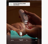 Set limesh elektrike për thonj për foshnje Momcozy - Zhurmë e ulët 