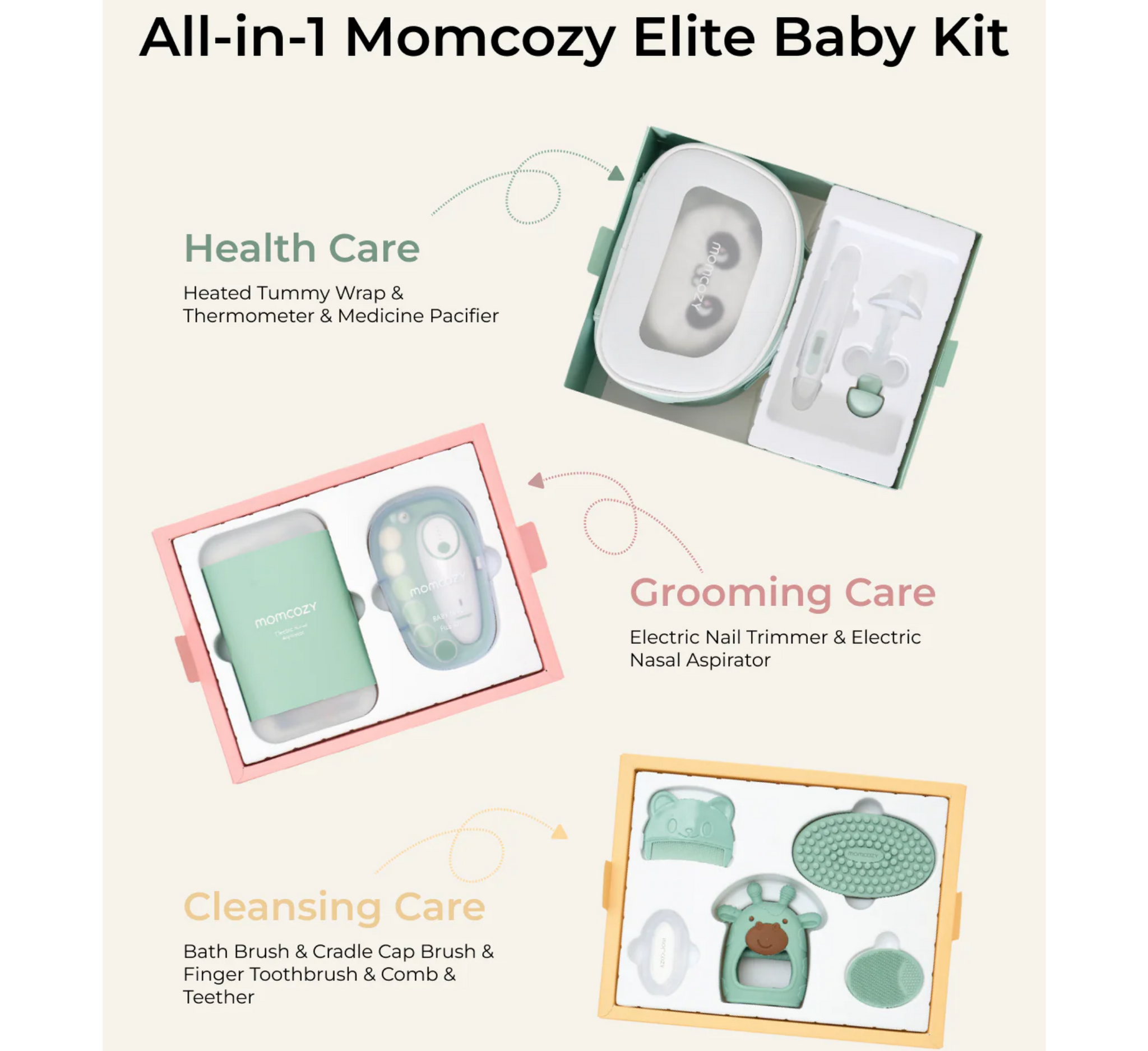 Momcozy Elite Baby Kit 0 Months+