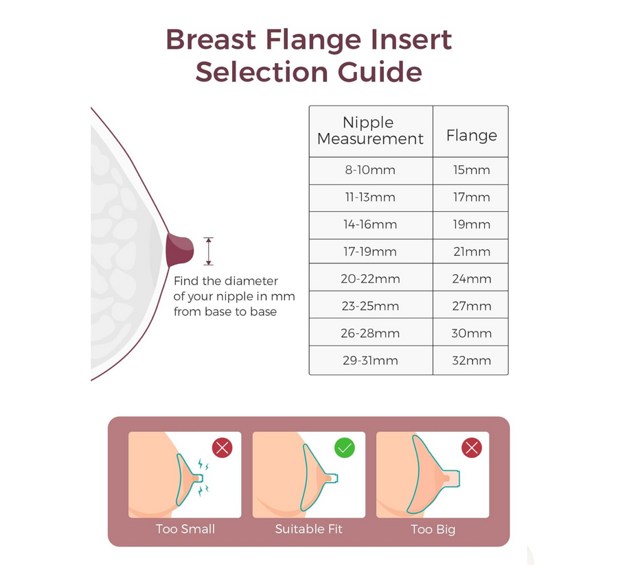 Momcozy Flange Insert Breast Pump Accessories for M5| M6| M9 (*4pcs)