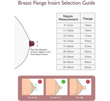 Fllanxhë e dyfishtë e mbyllur Momcozy e pajtueshme me Momcozy M5