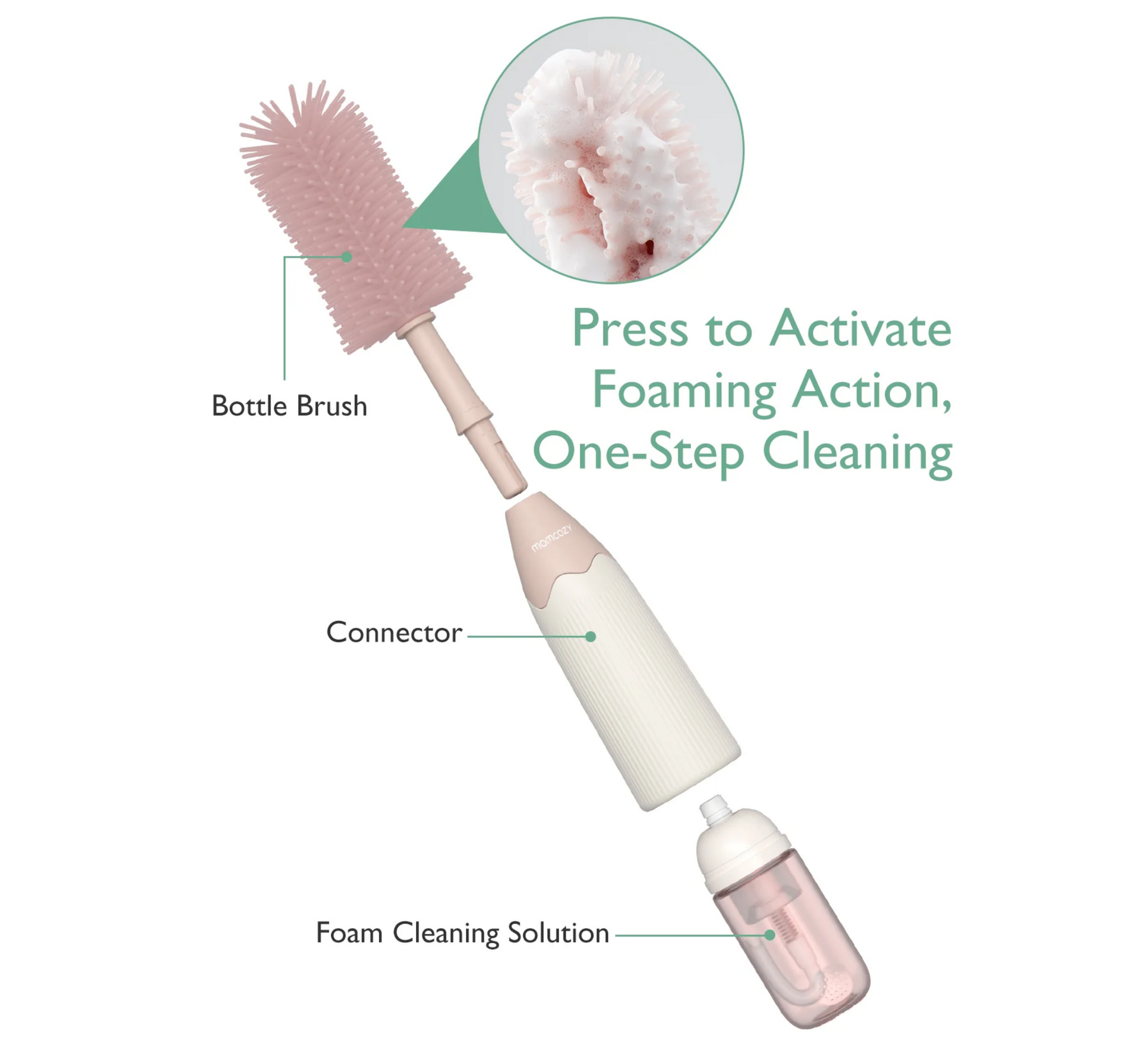 Set furçash për shishe Momcozy Innovative Press Foaming+ 