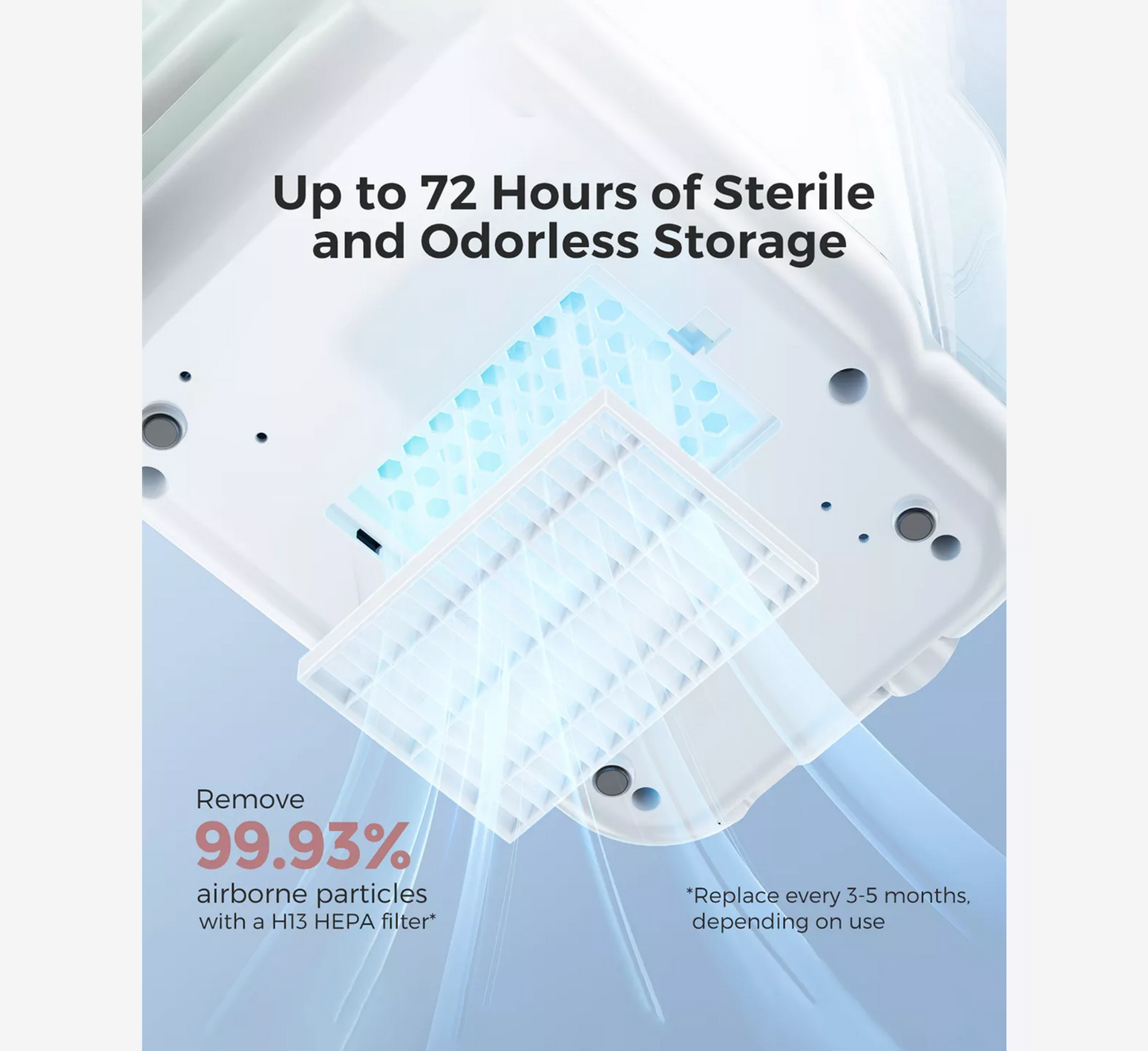 Larëse dhe Sterilizuese Shishesh për Foshnje Momcozy KleanPal Pro