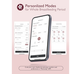 Pompë gjiri e dyfishtë pa duar Momcozy Mobile Flow™ | M9